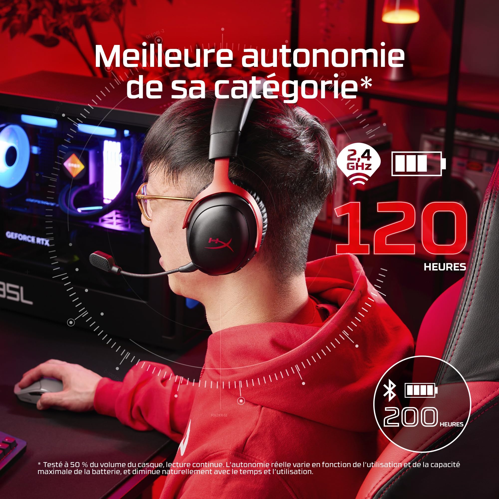HyperX Cloud III S, Casque Gaming sans Fil, Bluetooth/2,4 GHz, PC/PS5/Xbox, jusqu'à 200h de Batterie, transducteurs 53 mm, DTS, Micro 10 mm, Rouge et Noir