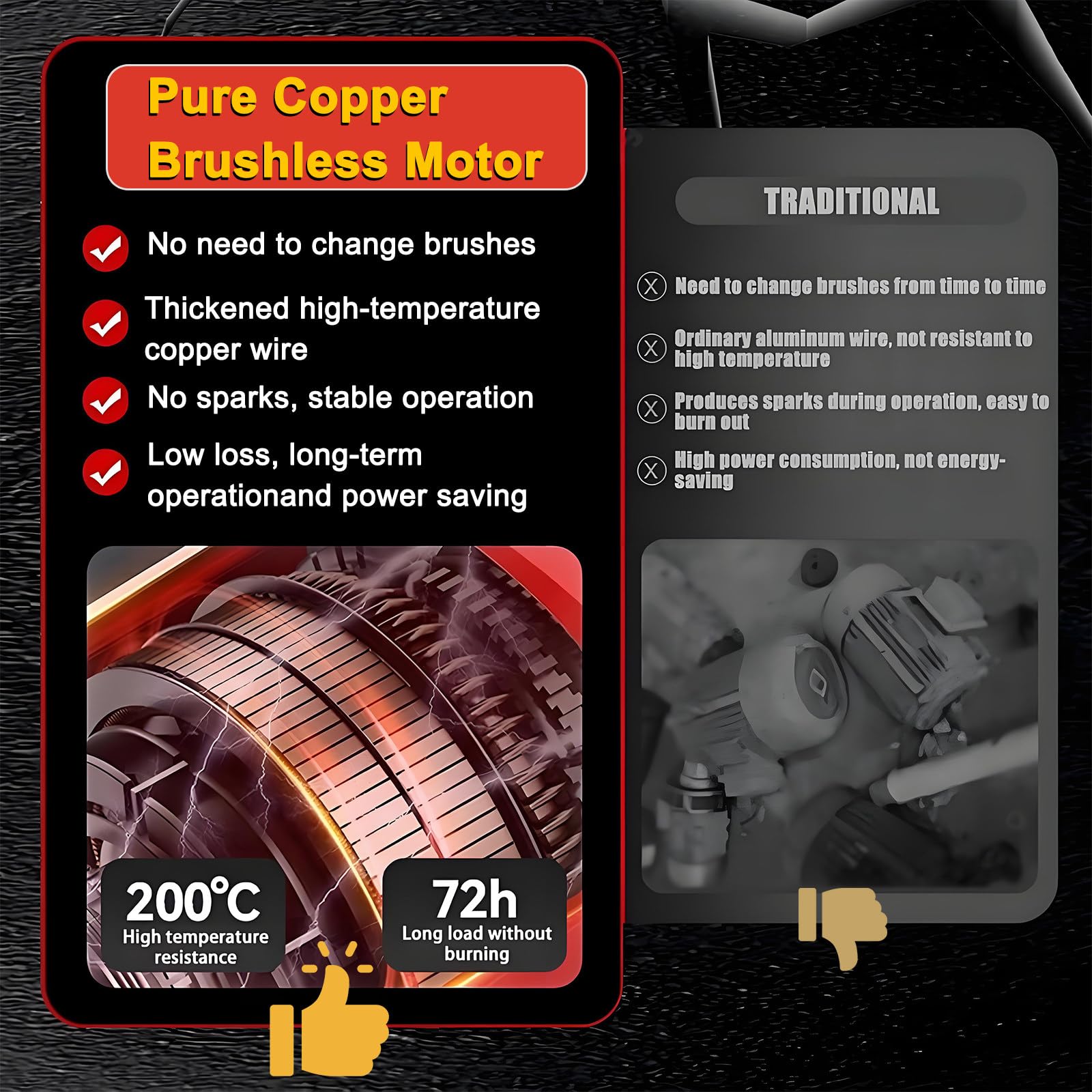 Sierra Circular para hormigón De 16 Pulgadas, Sierra Toroidal 8980 W con Motor De Cobre Puro, 3000 RPM – Profundidad 11.4 Pulgadas, 2 Hojas Y Guante para Corte De Hormigón 3sawblade
