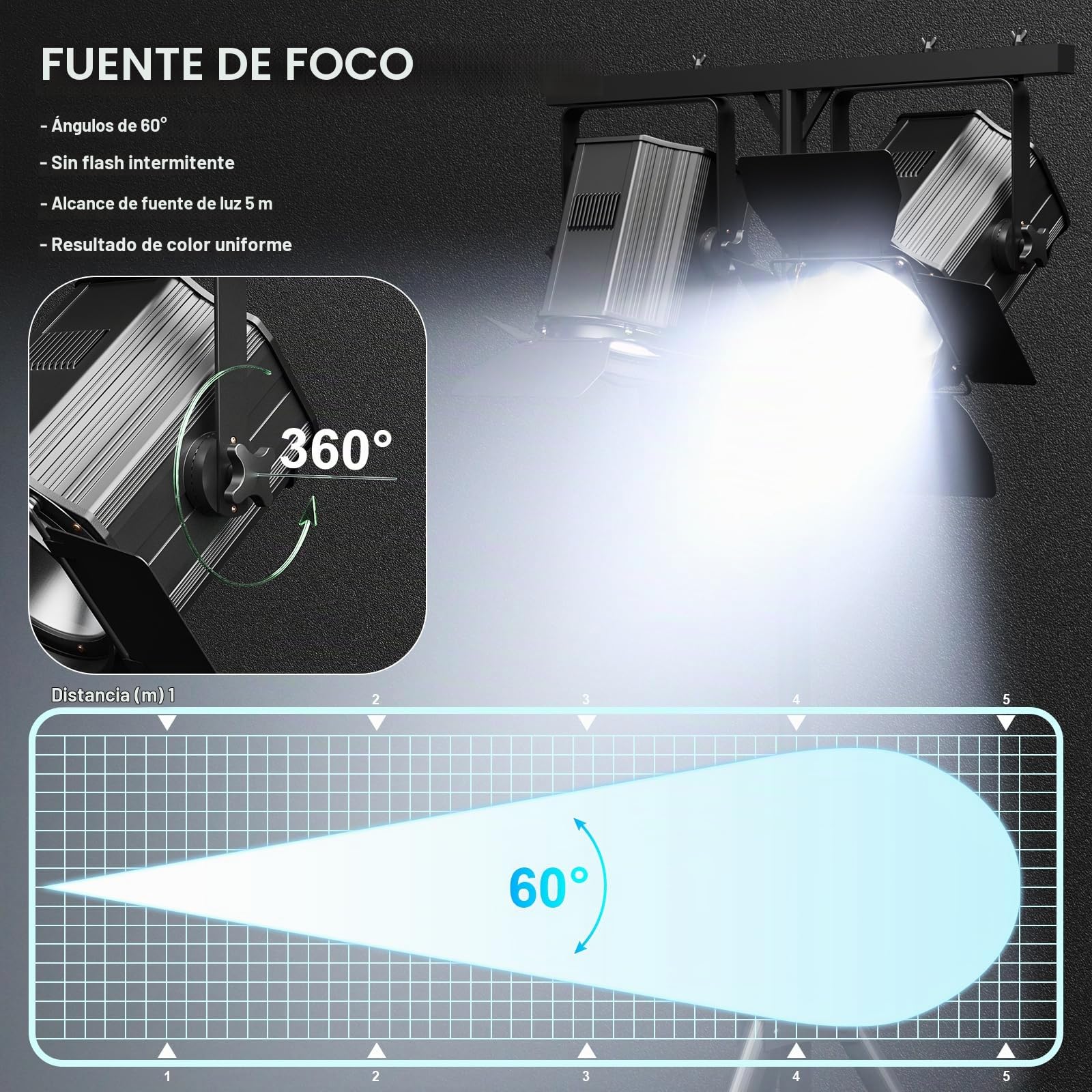 200 W COB Foco LED Par con viseras de granero, 3500-7500 K 2 en 1 iluminación del escenario DMX/Maestro-Esclavo luz de fiesta ideal para DJ, iglesias, conciertos y bodas