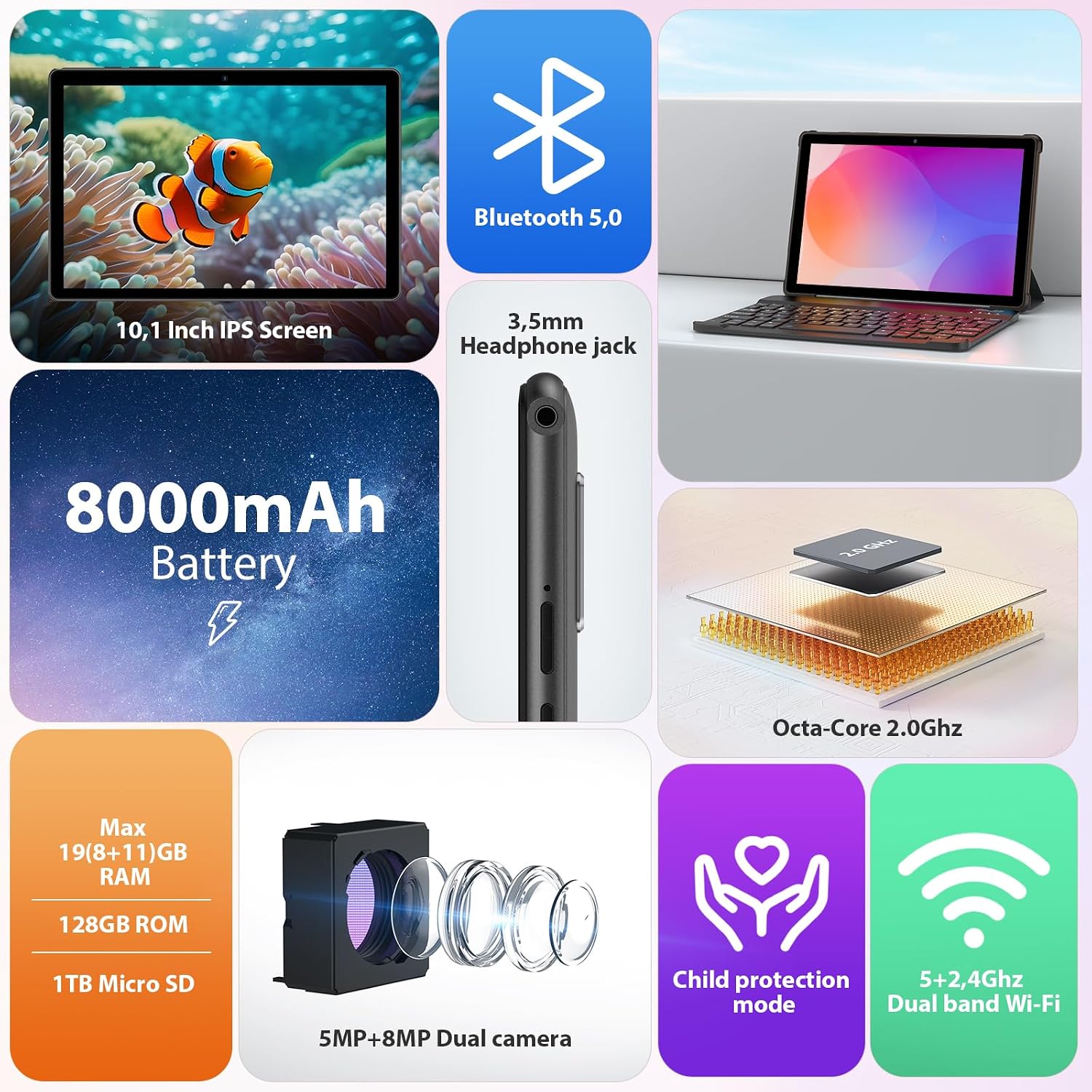 MAXLEGEN Tablet key features collage