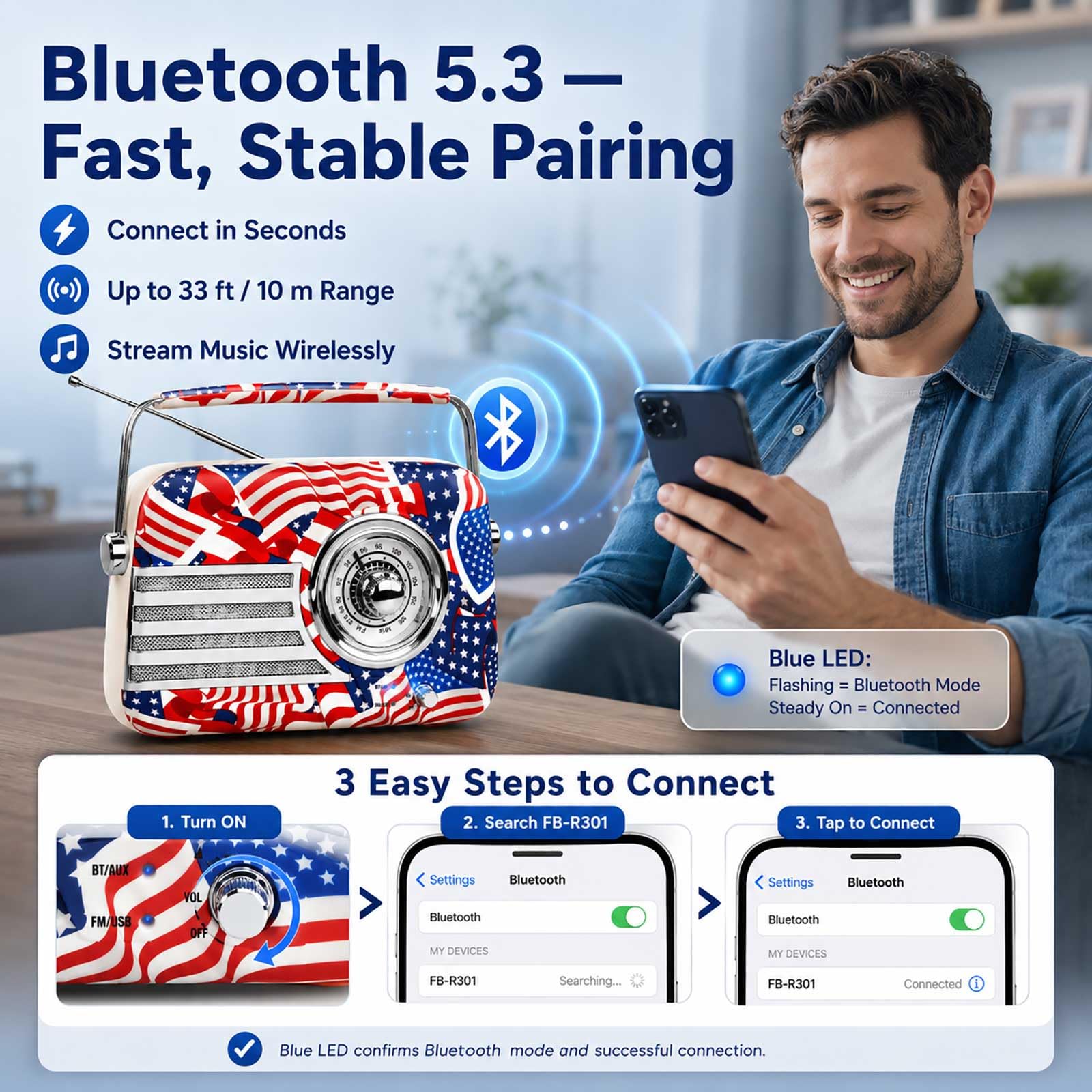 Haut-parleur Bluetooth vintage avec drapeau patriotique