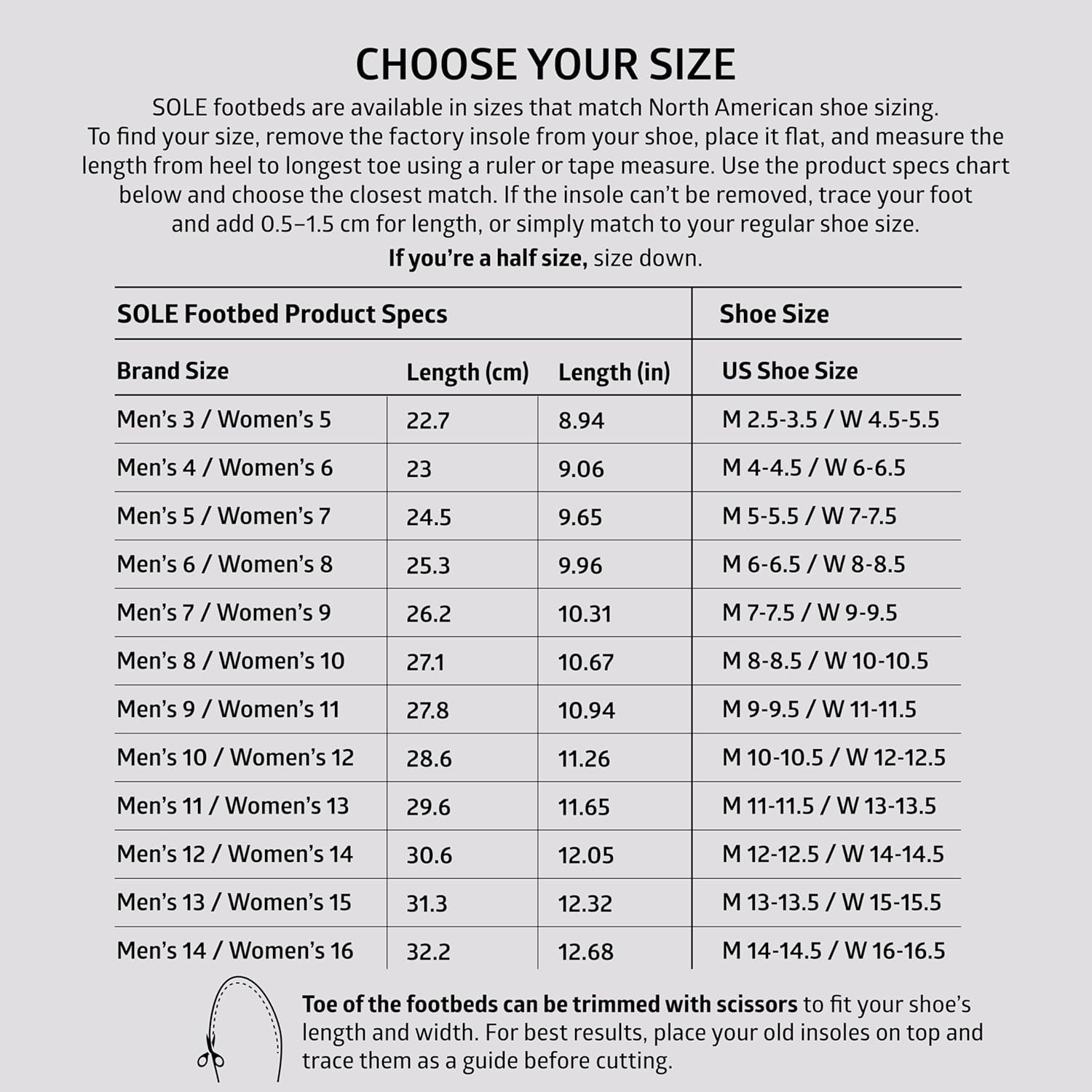 SOLE Performance Thin Shoe Insoles – Orthotic Arch Support Inserts for Plantar Fasciitis Relief - Mens Size 10/Womens Size 12, 1 Pair