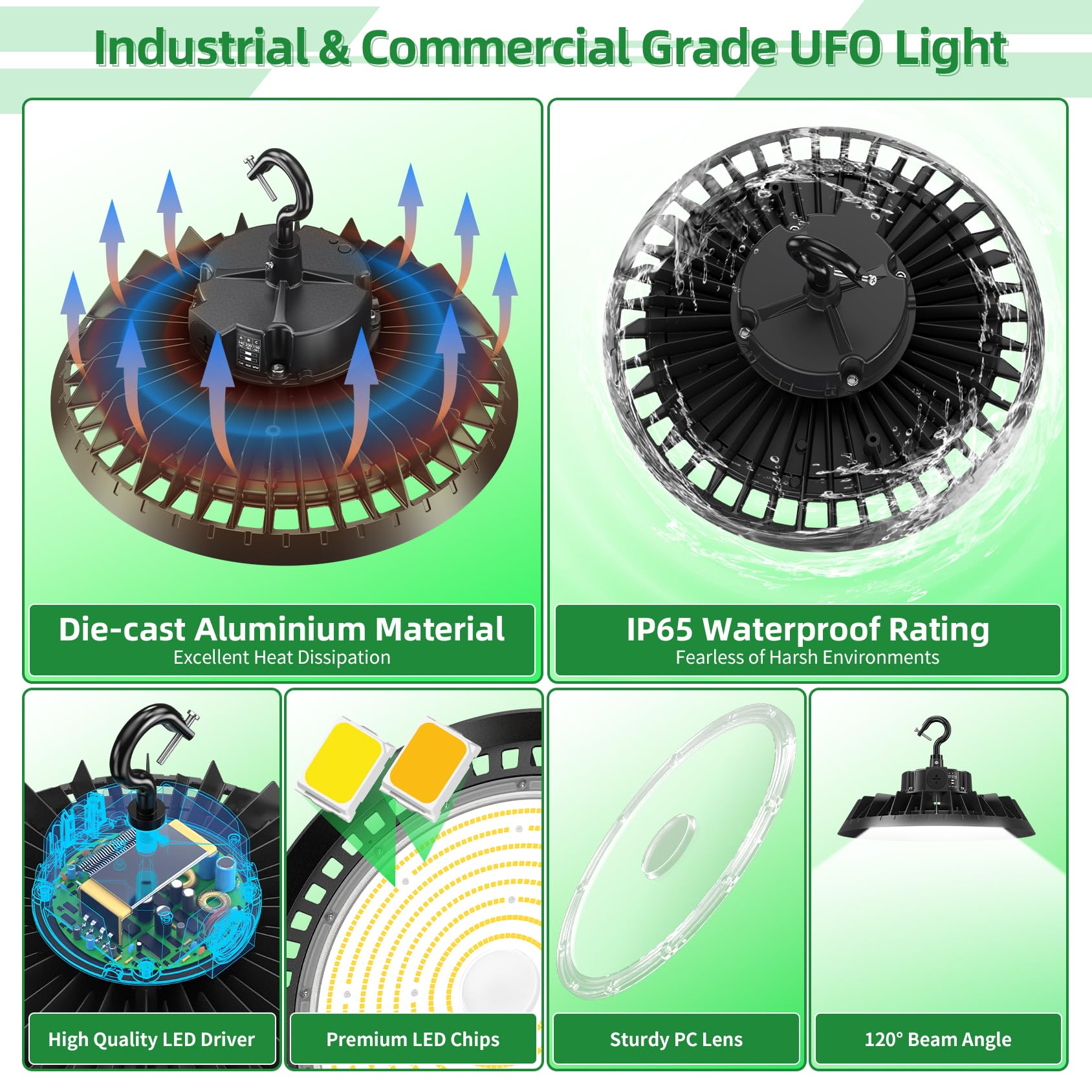 9 Pack UFO LED High Bay Light 300W 240W 200W Adjustable 3 Color Brightness Adjustable 0-10V Dimmable DLC — view 6