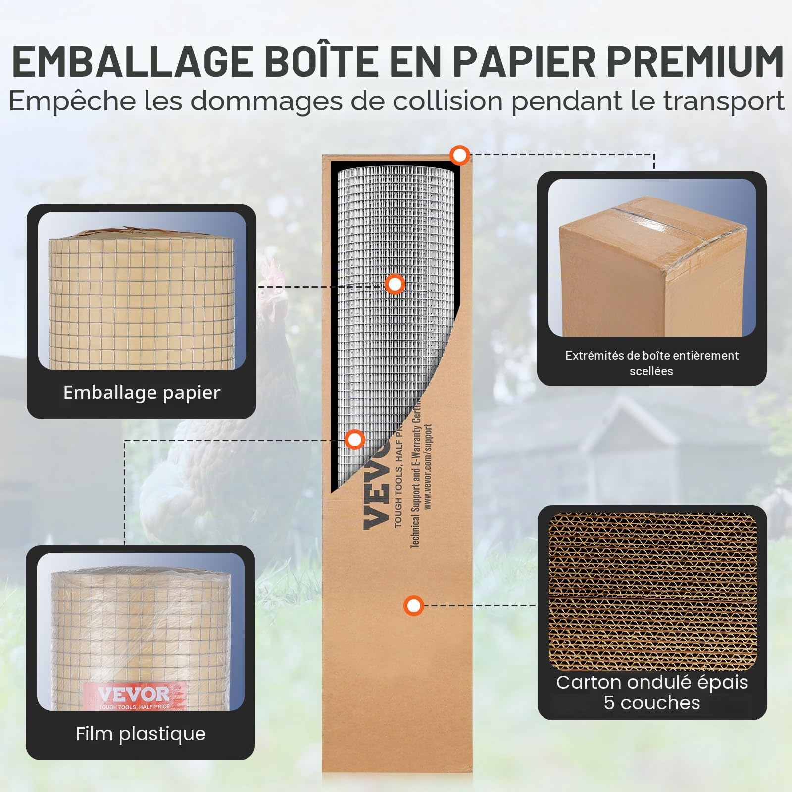 VEVOR Grillage métallique soudé, 915 mm x 15,24 m, rouleau treillis métallique galvanisé à chaud maillage 12,7 x 12,7 mm clôture en fil de poule calibre 19 pour cages à lapins, jardin, petits rongeurs