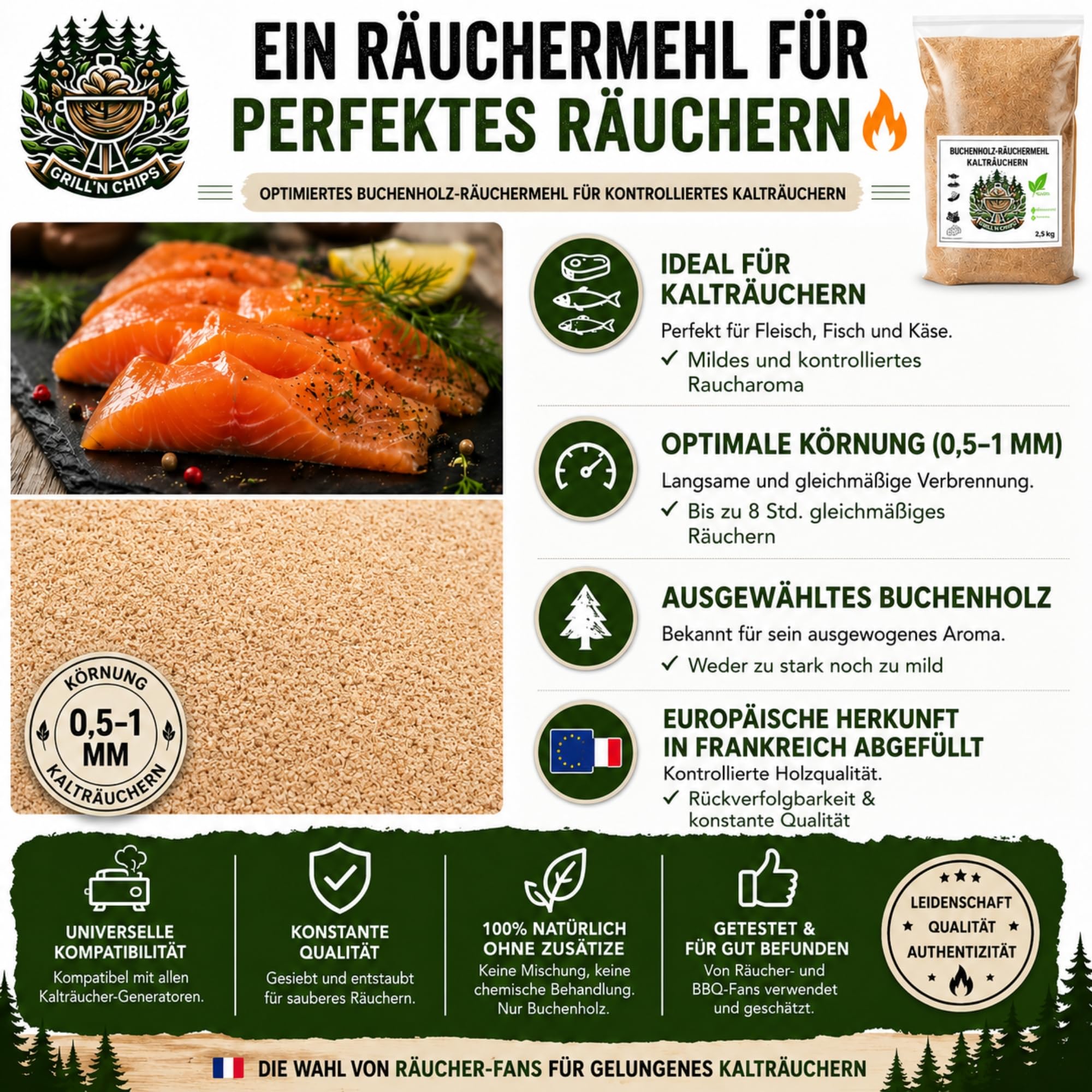 Premium Räuchermehl Buche 9 kg – 100% natürlich–Feine Buchenspäne (0,5 mm-1 mm) für Kalträuchern & Heißräuchern – Perfekt für Kaltrauchgenerator, Fleisch & Fisch–Ideal für Räucherofen–Gratis E-Book