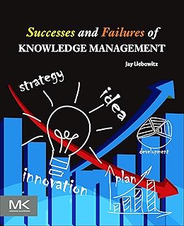 Successes and Failures of Knowledge Management