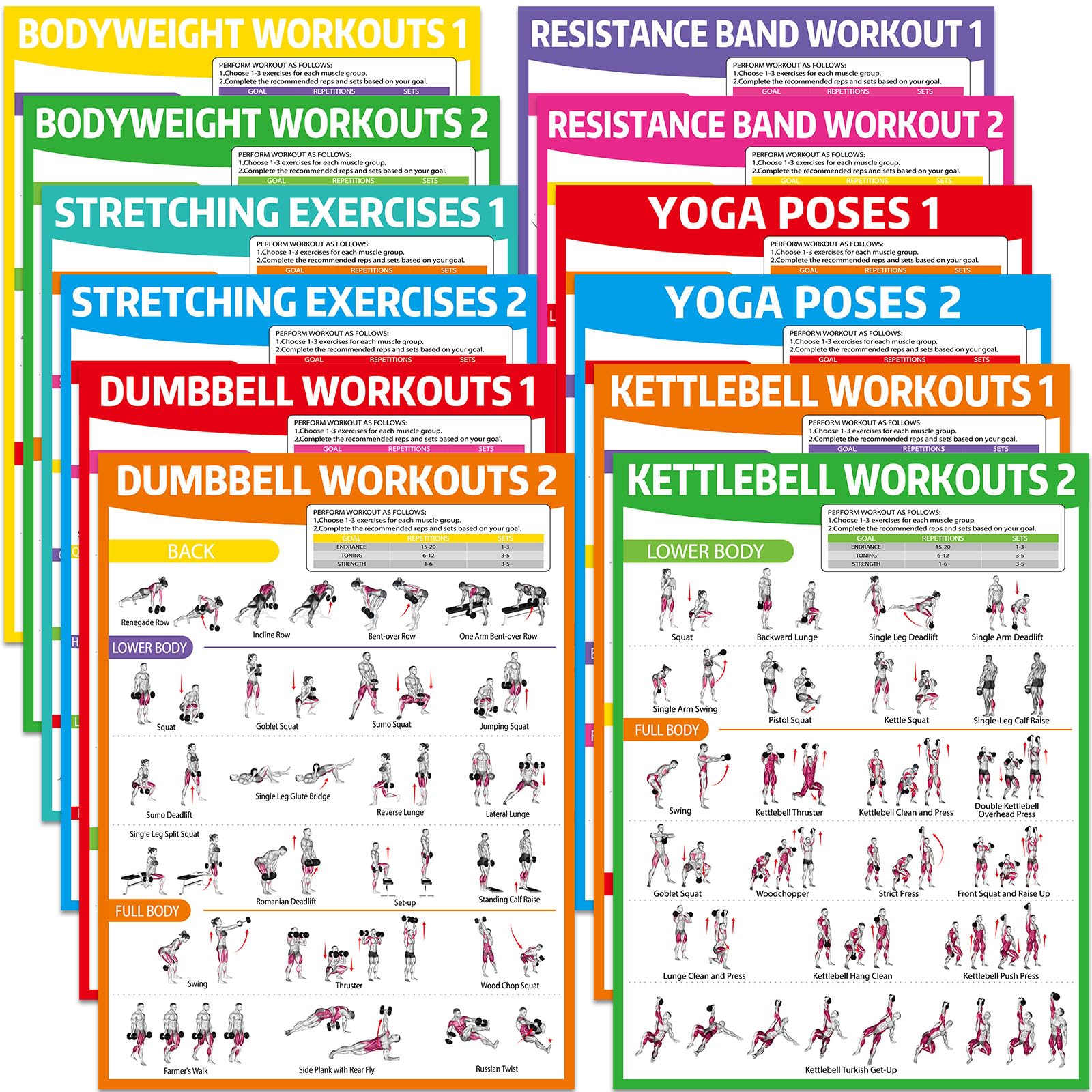 gisgfim Workout Poster for Home Gym Dumbbells Bodyweight Stretching Resistance Bands Yoga Kettlebells Exercise Chart for Full Body Workout Poster Set Muscle Engagement Chart-image-48