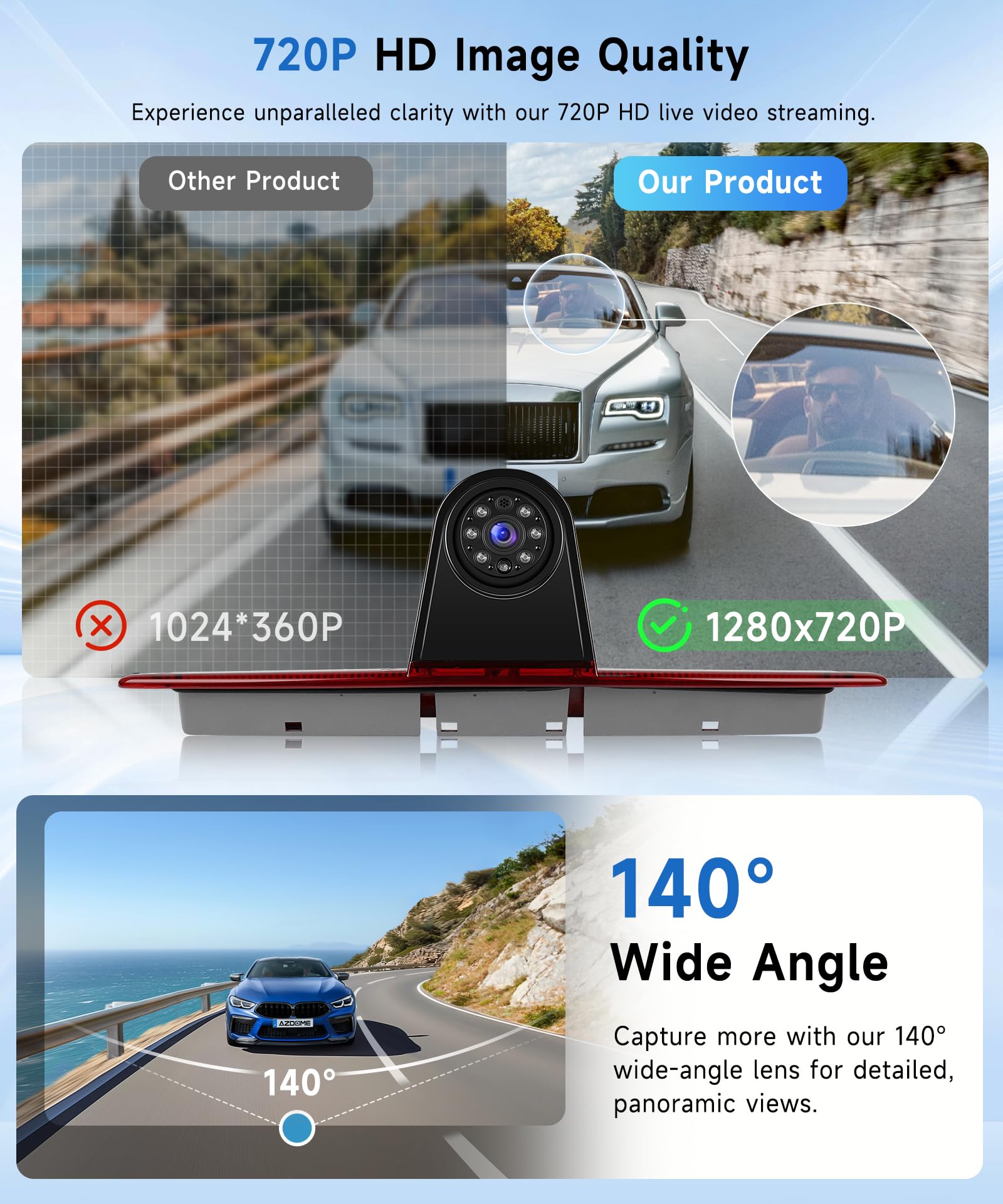Telecamera freno posteriore per auto Third Roof con freno posteriore Telecamera retromarcia per Telecamera Van Roof Mercedes Benz Sprinter W906/ VW Crafter Caravelle 2007-2015 (Nuovo oggetto