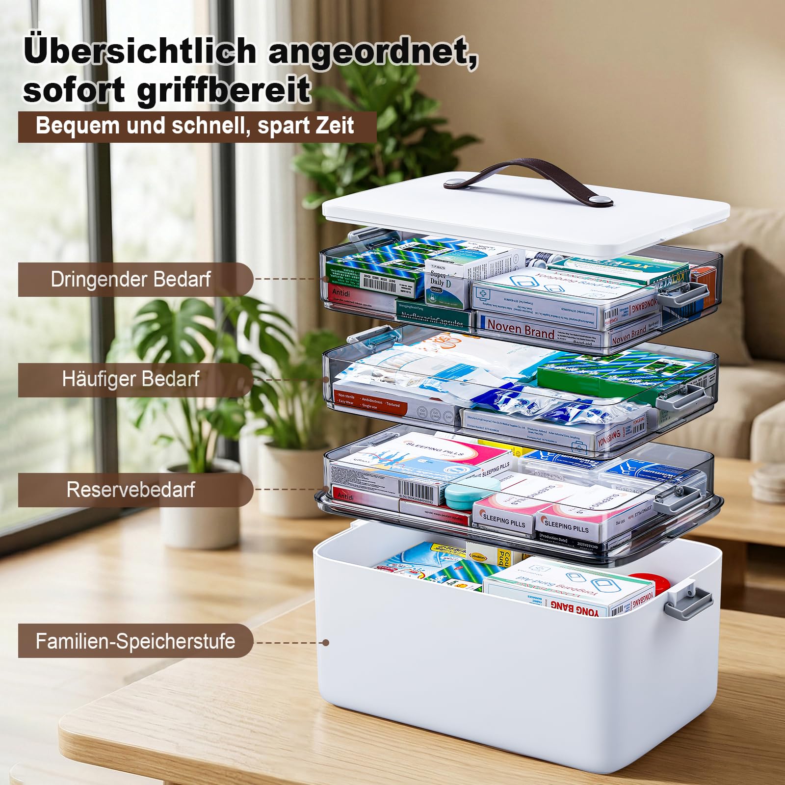 IMHO Caja organizadora de medicamentos de 4 niveles, organizador portátil con mango de piel, estuche de almacenamiento para hogar, hobby, accesorios de costura y suministros de manualidades