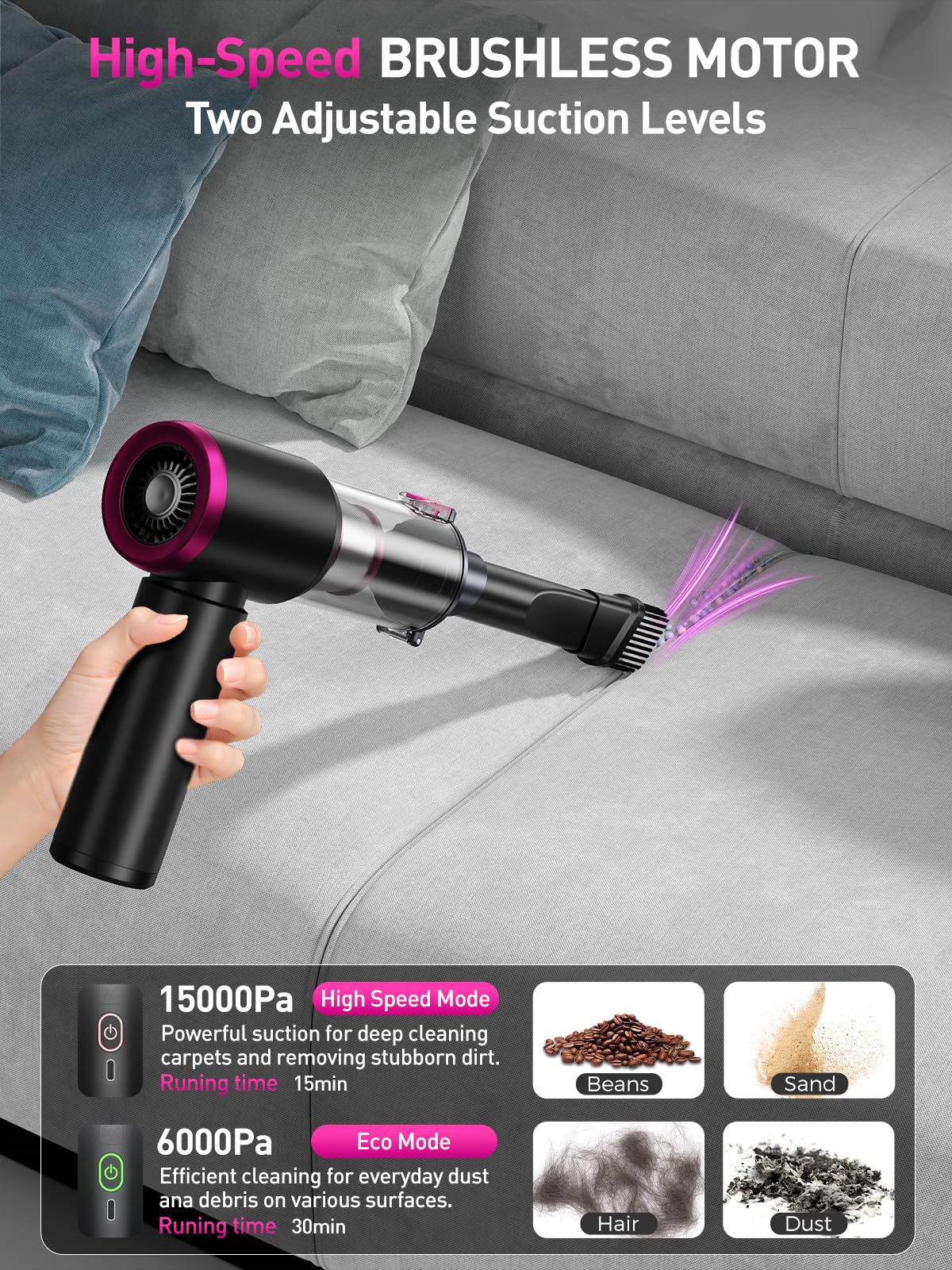 Mini aspirapolvere portatile per auto senza fili con luce LED, aspirazione potente da 15000 PA, 80 W ad alta potenza, aspirapolvere con un solo clic, filtro Hepa doppio, aspirapolvere per auto