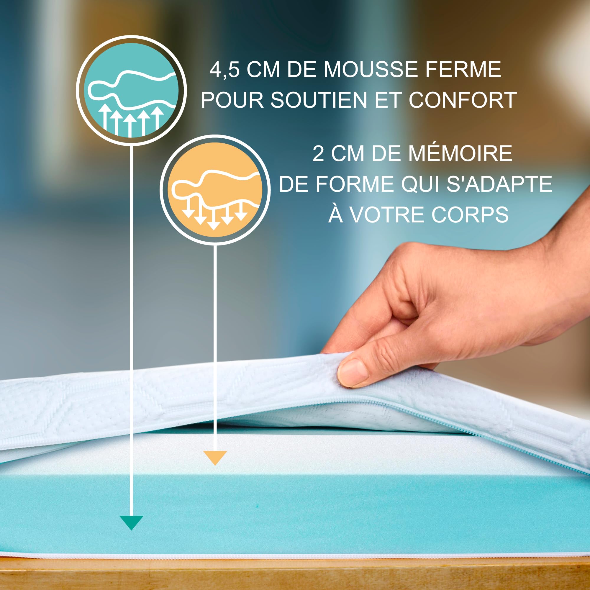 Wendre Surmatelas 140x190 – 7 cm Mémoire de Forme, Luxury Plus