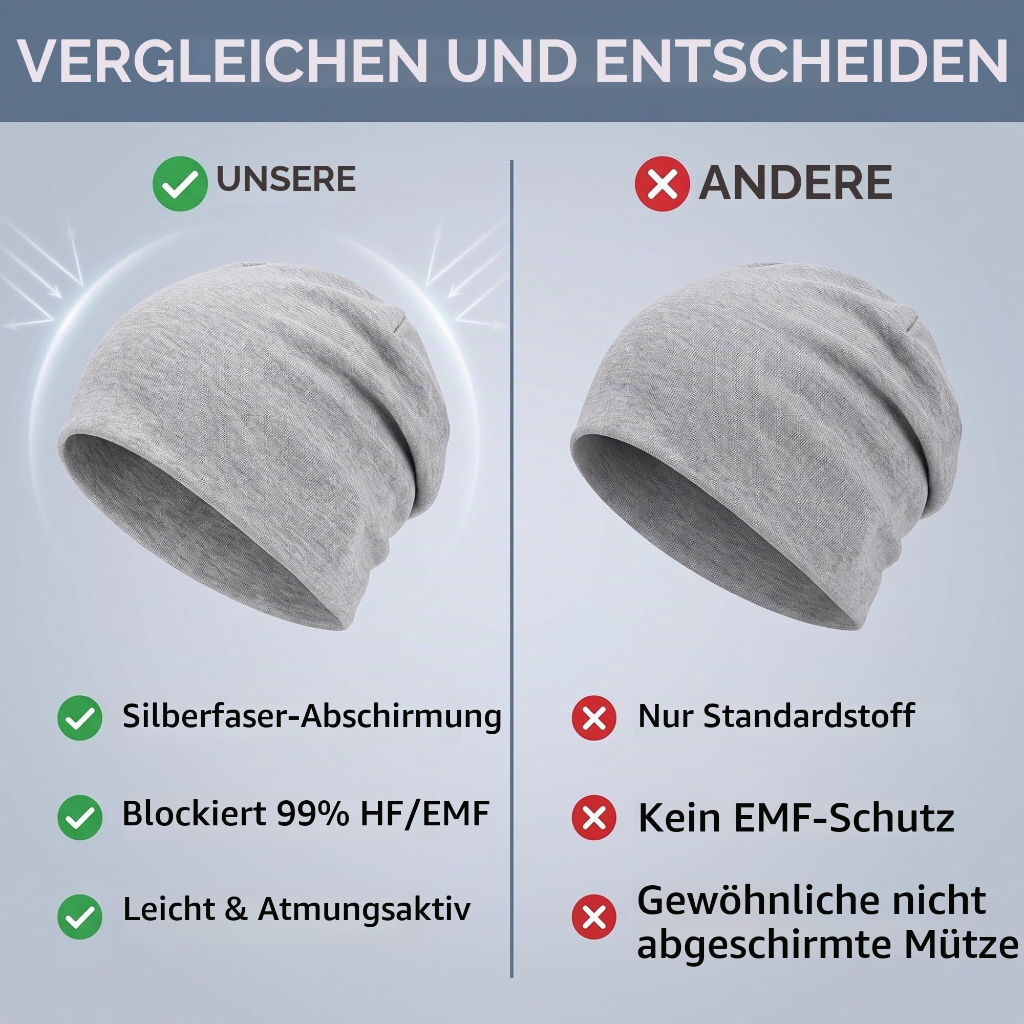 Silberfaser-EMF-Hut, Sanfte Umhüllung, Strahlungsbeständigkeit, Hervorragender Schutzstoff, Angenehmes Erlebnis für Männer und Frauen