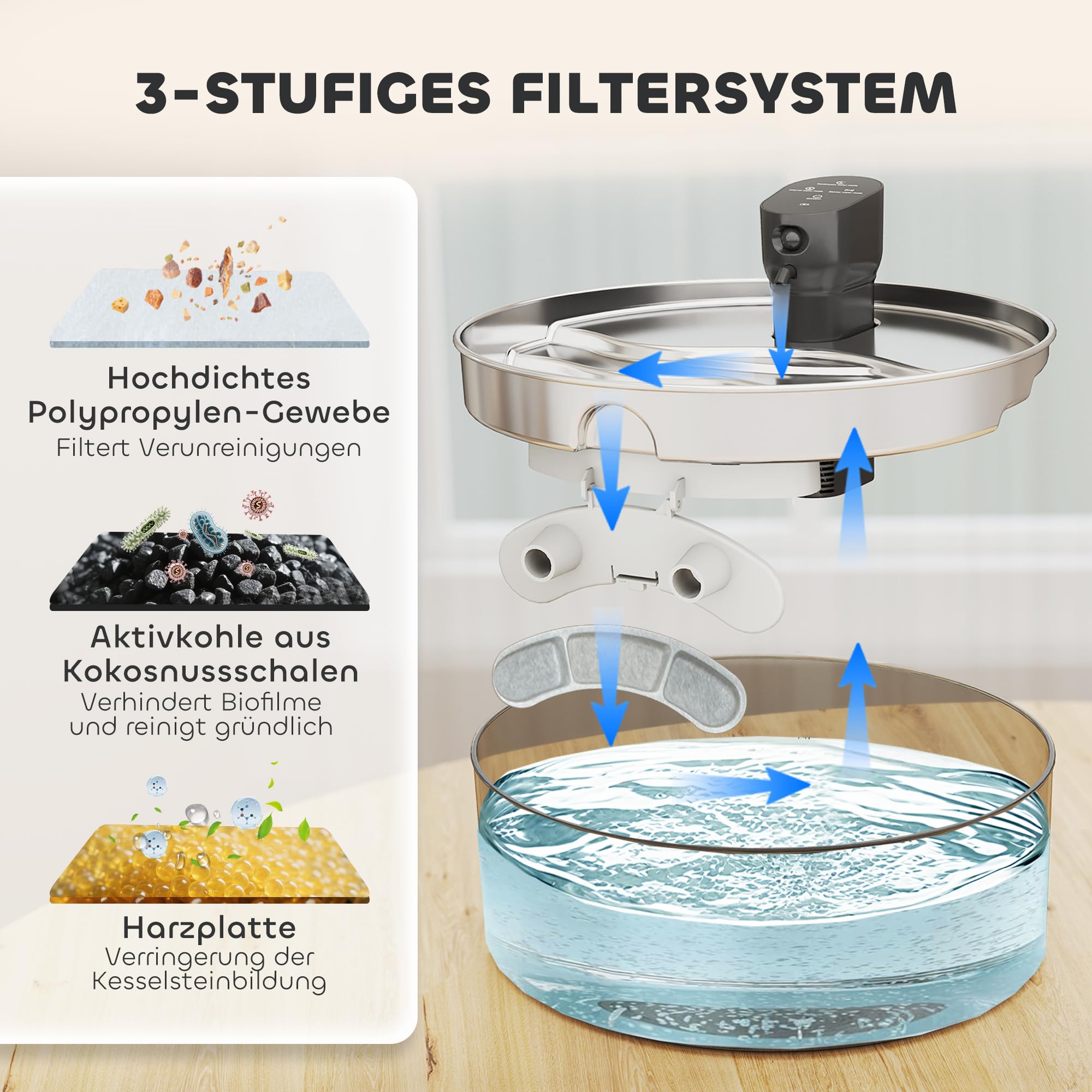 PawHut Fontanella per gatti 7L acciaio inox LED Nero | Pompa silenziosa, finestra livello acqua, filtro carbone attivo, sensore movimento, sistema filtrazione, a batteria cani