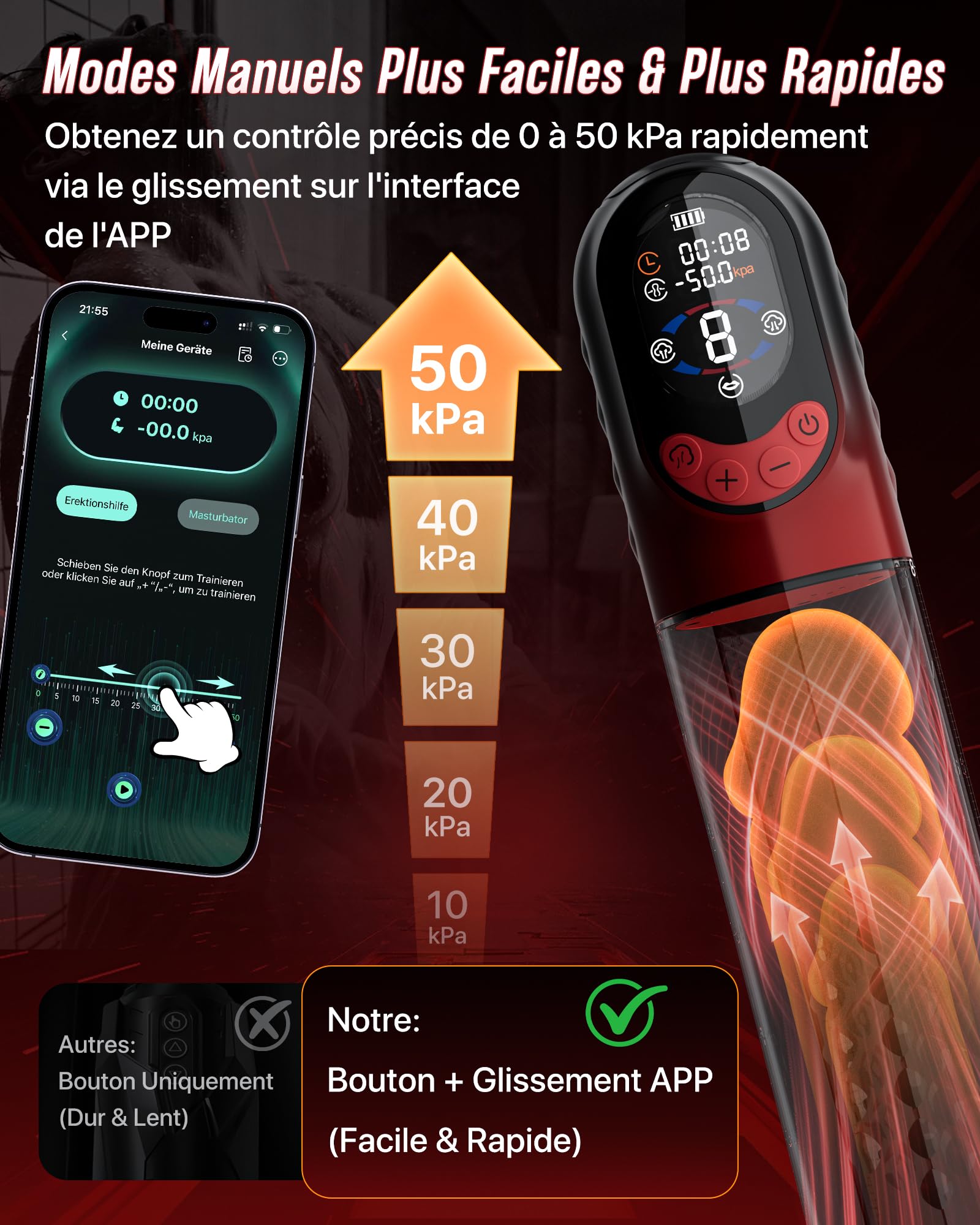 Pompe à Pénis Sextoyse Homme Sex Toys, APP Pompe à Vide Électrique Manuelle & Automatique avec 8 d'Aspiration Masturbateurs Masculins, Sex Toyspour Pour Homme Masturbateur avec Vaginette Silicone