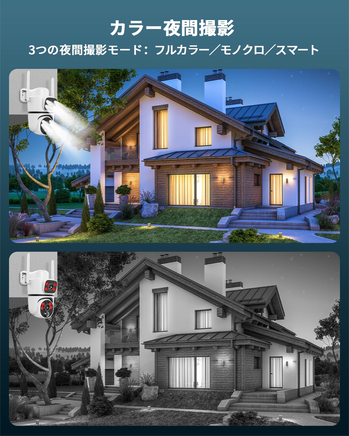 Amazon.co.jp: 【デュアルレンズ & 両監視画面 & 360°死角なし監視
