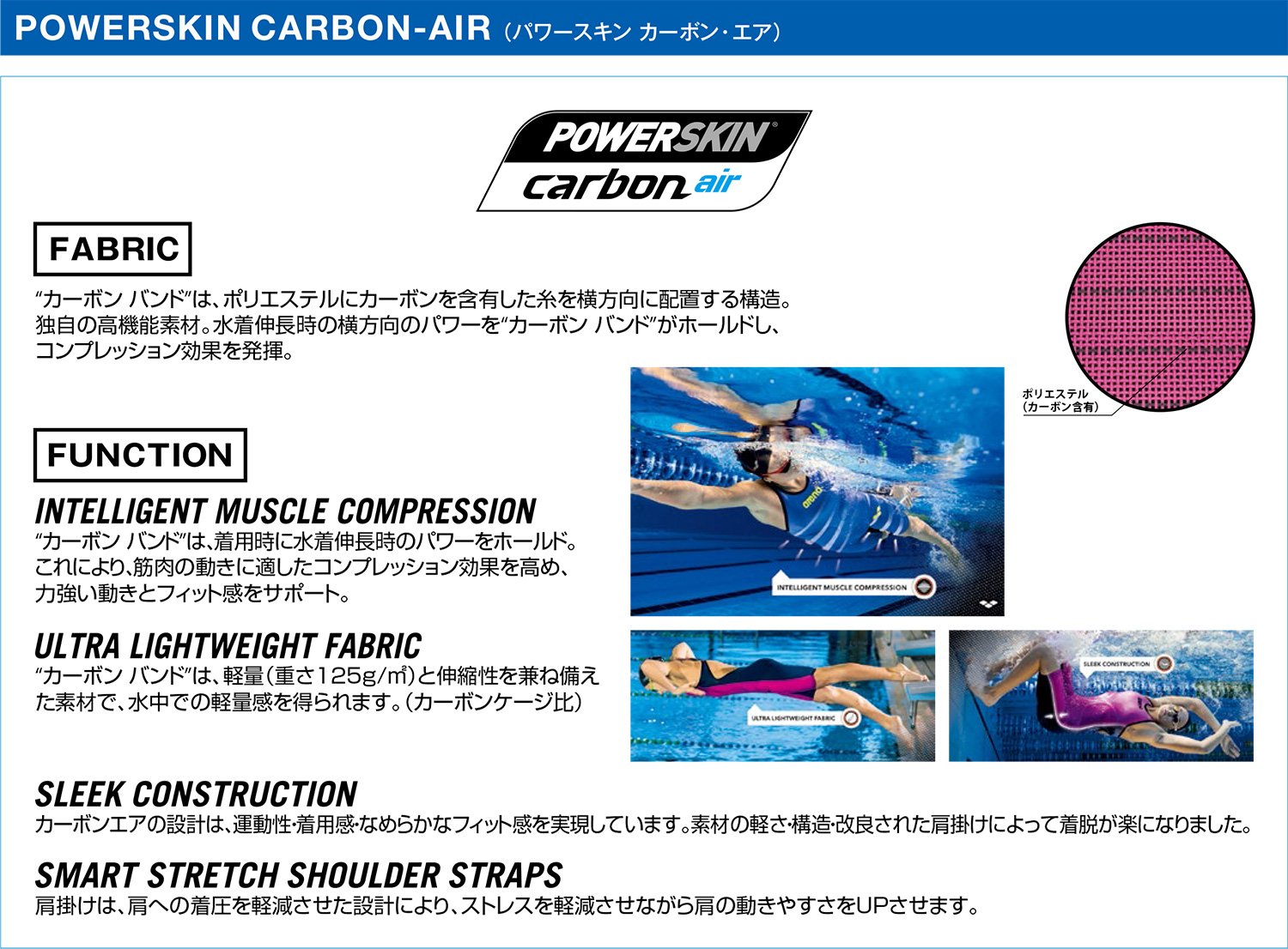Amazon.co.jp: arena(アリーナ) 競泳用 水着 メンズ パワースキン