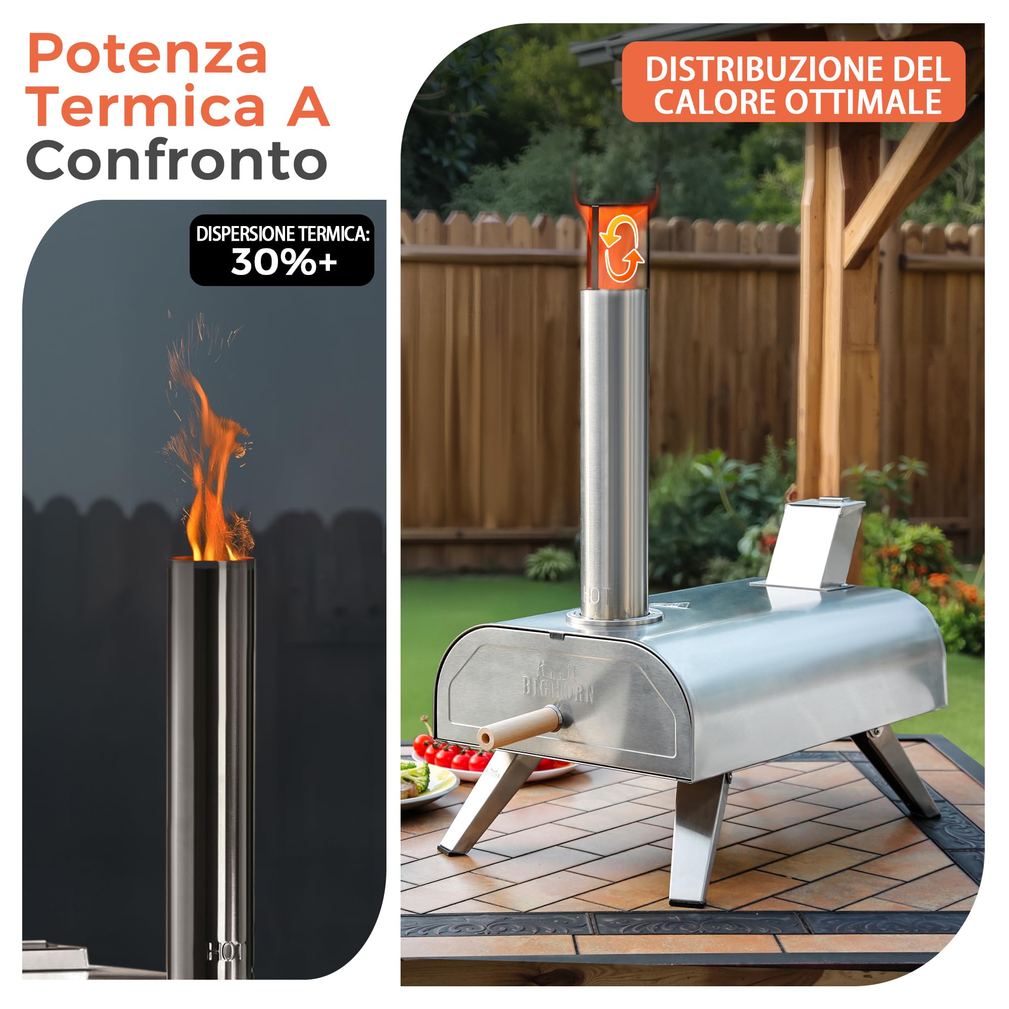 BIG HORN OUTDOORS Forno a Pellet per Pizza 12 Pollici, Portatile con Pietra Refrattaria, Acciaio Inox