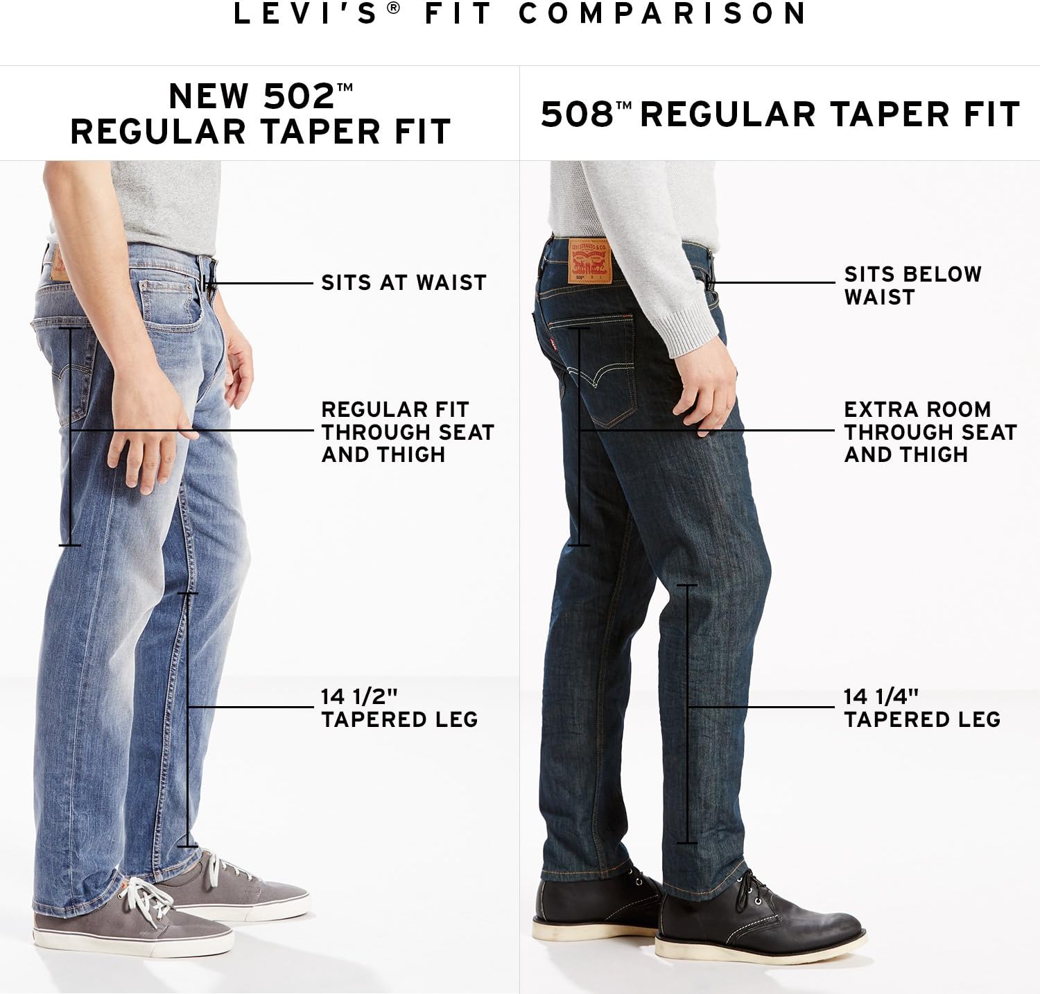 508 Regular Tapered Denim Jean 