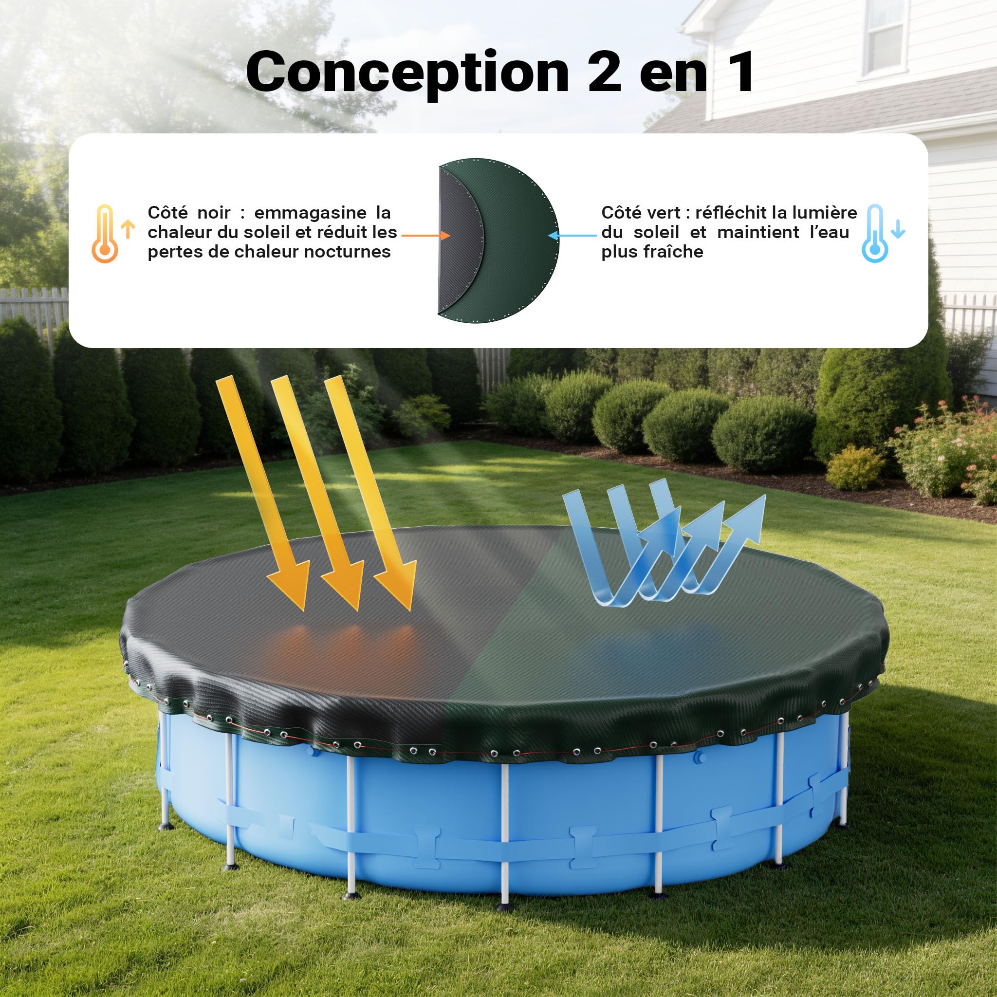 Wiltec Bâche de Piscine Ronde, Ø 460 cm, Couverture de Piscine 2 en 1 en PE résistant aux UV, pour été et Hiver