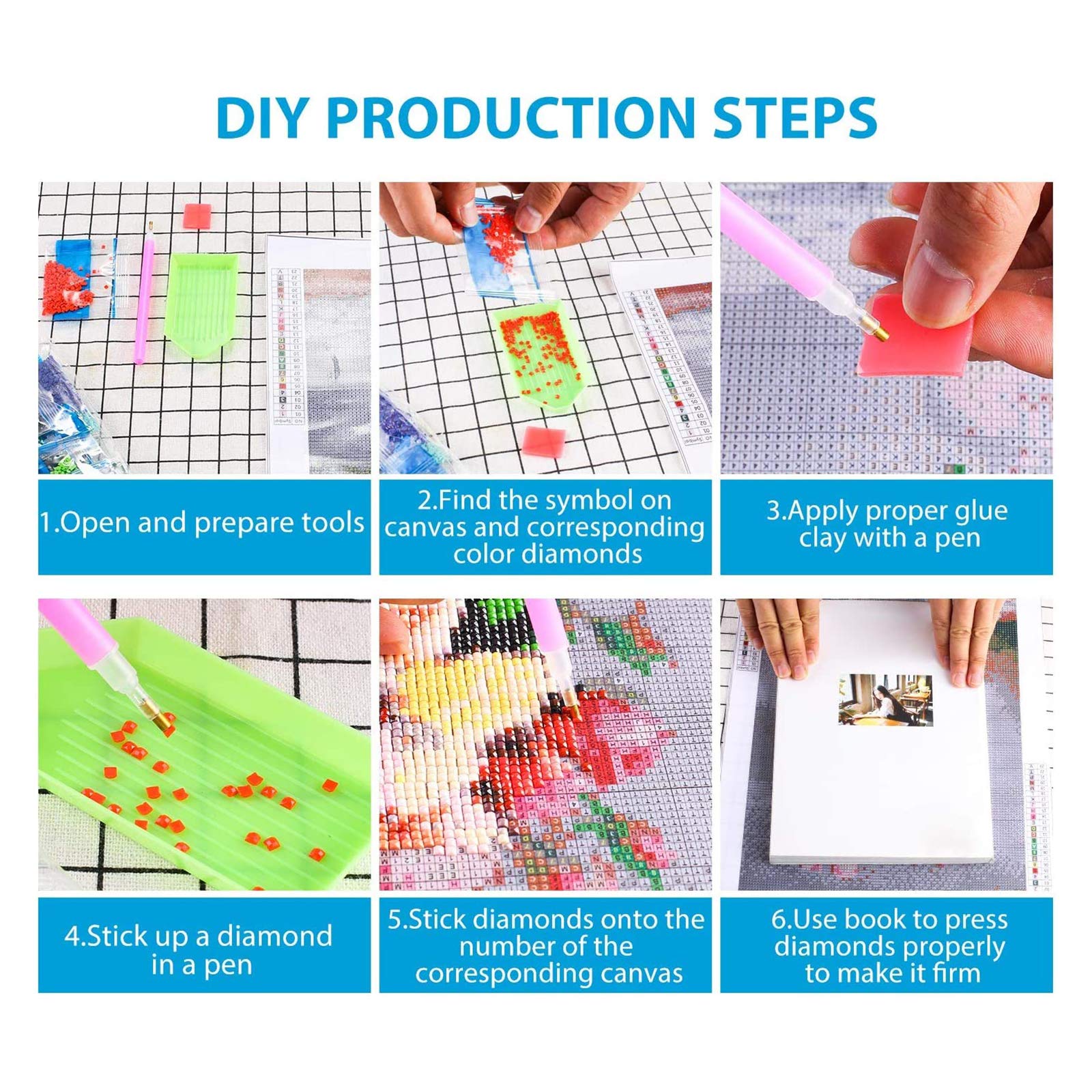 DIY 5D Diamant Peinture Kit Forage Complet Diamond Painting Grand