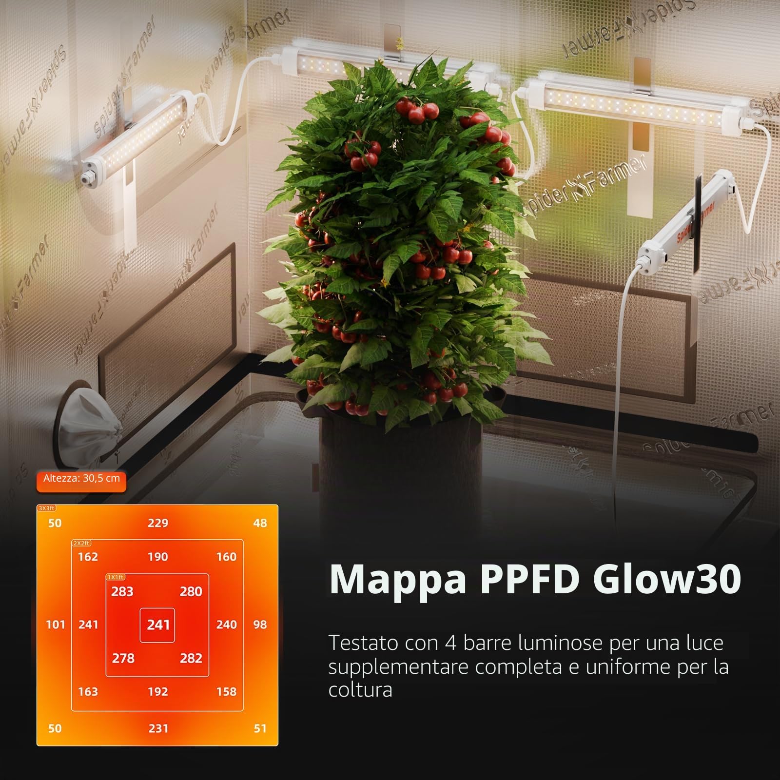 Spider Farmer Glow30 - Lampada a LED per piante a spettro completo, 34 cm, set di 4 pezzi, per tenda da coltivazione, luce aggiuntiva, piante da interno, verdure, fiori
