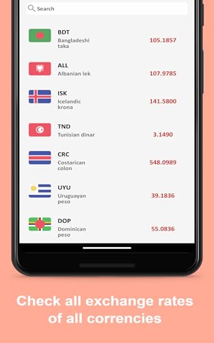 US Dollar to New Taiwan Dollar To see the Exchange rate on your Phone and Tablet