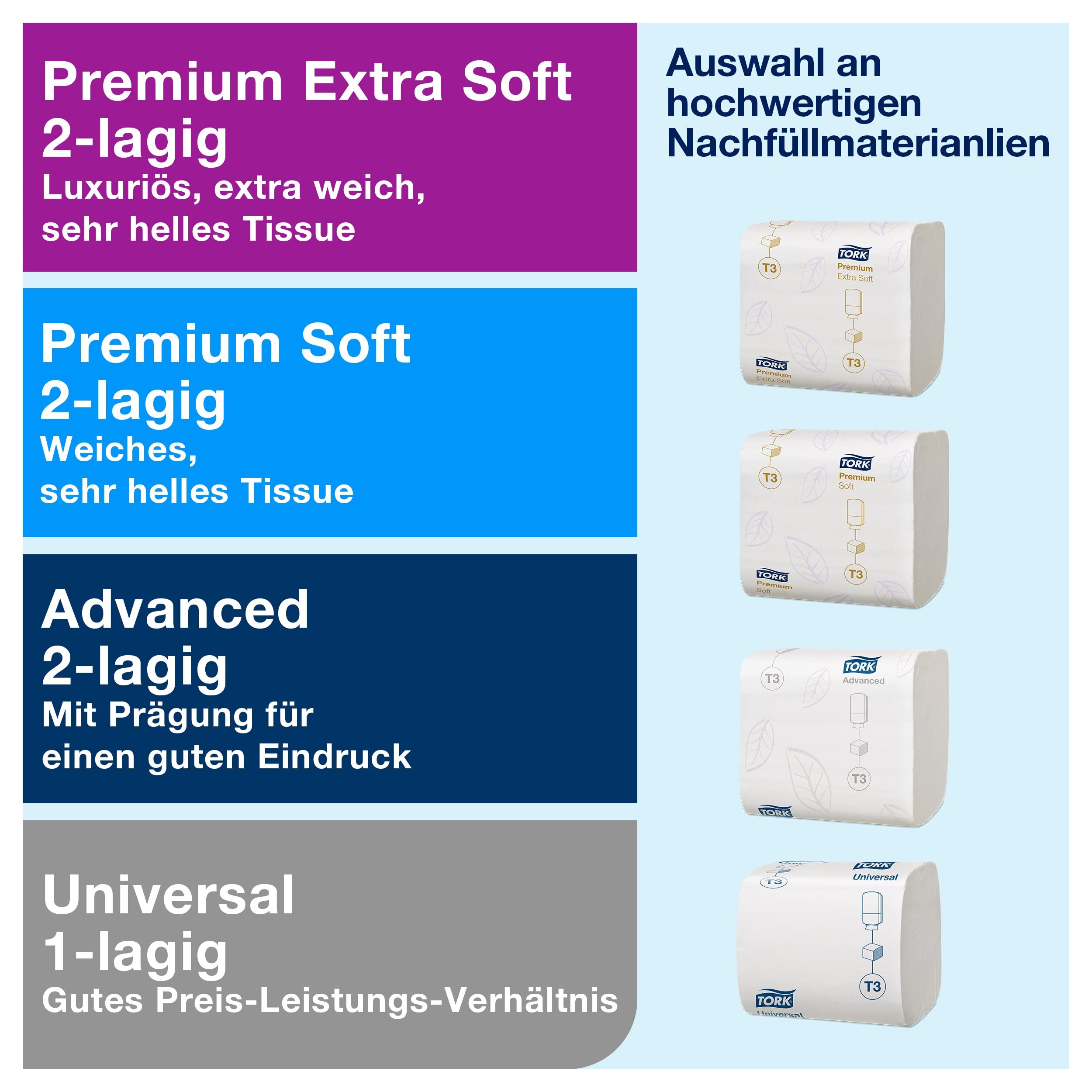 Tork 556008 Spender für Einzelblatt Toilettenpapier / Tork T3 Toilettenpapierspender für hygienische Einzeltuchentnahme in Schwarz