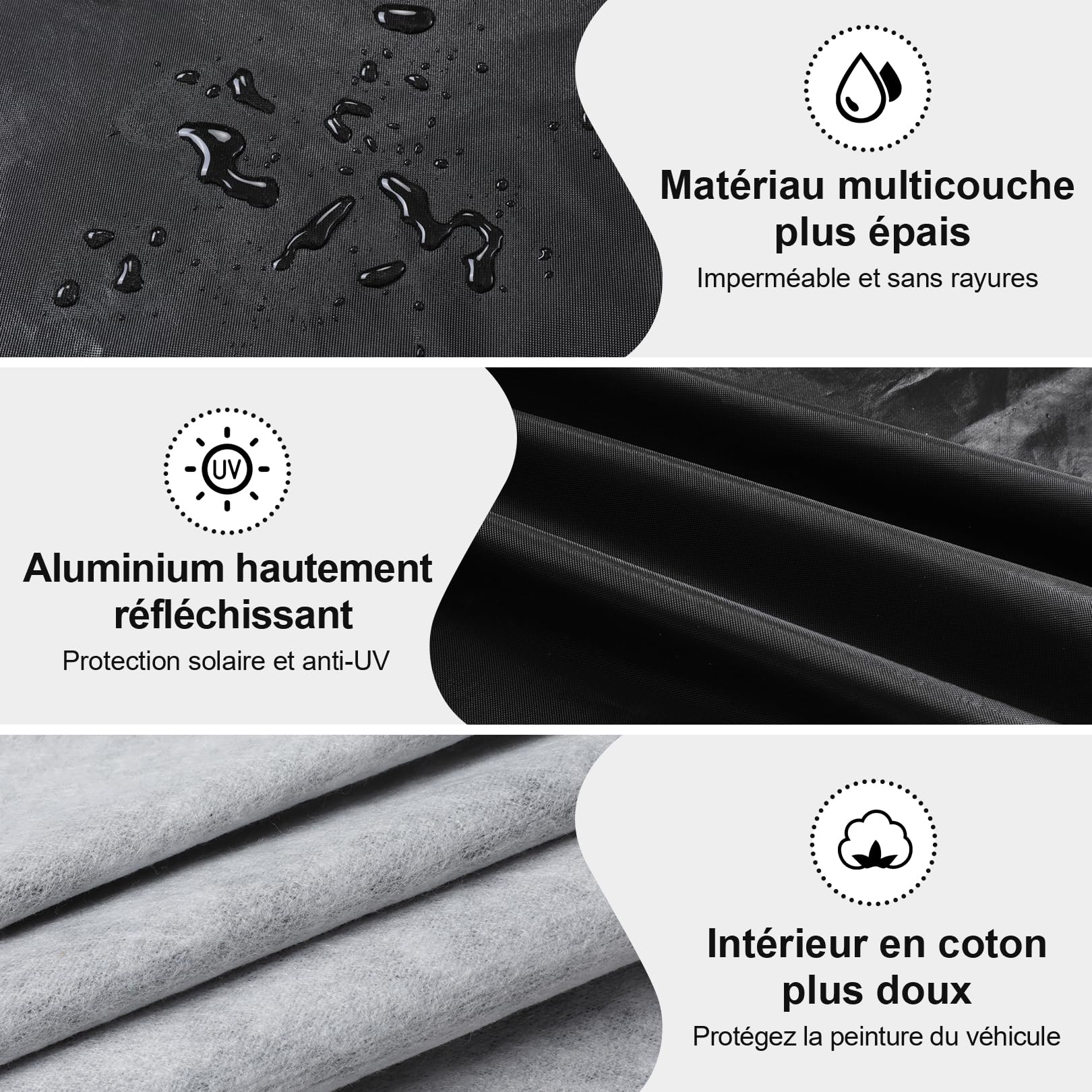 Sailnovo Housse de Voiture SUV imperméable Toutes Saisons,7 Couches Robuste pour Voiture,extérieur,Neige,Soleil,Protection UV avec Fermeture éclair,Ajustement Universel pour SUV(462 à 482 cm