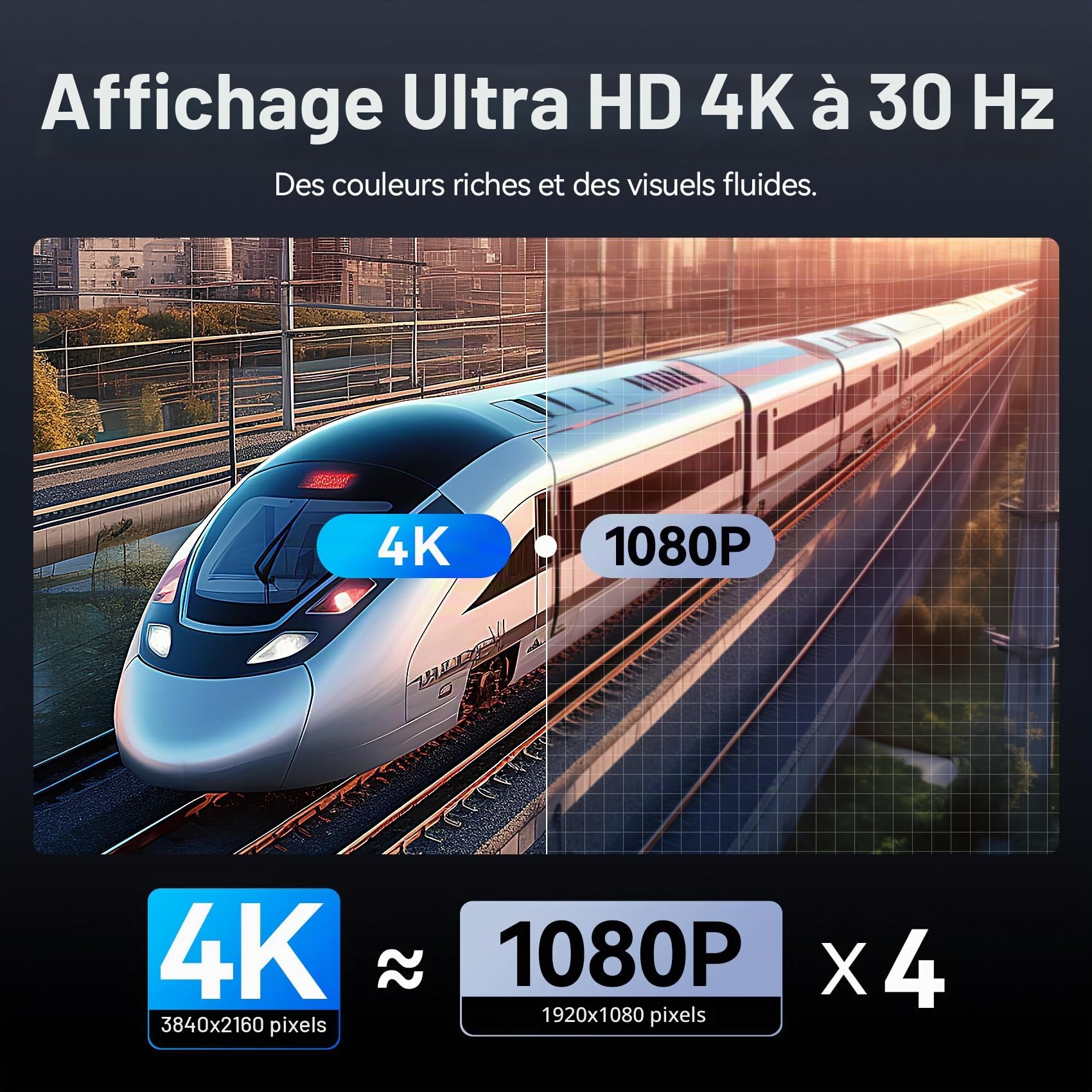 VENTION HDMI sans Fil 4K 50m, Transmetteur HDMI sans Fil 5G 165FT, Émetteur Récepteur Transmission Charge Rapide USB-C 60W Compatible PC Portable, Ordinateur, TV, Projecteur, Moniteur, Tablette
