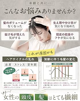 Amazon | シークレットオーラ メディカルスカルプセラム 【医薬