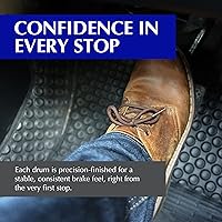 Vista 4 de Centric Parts 122.44032 Tambor de freno premium