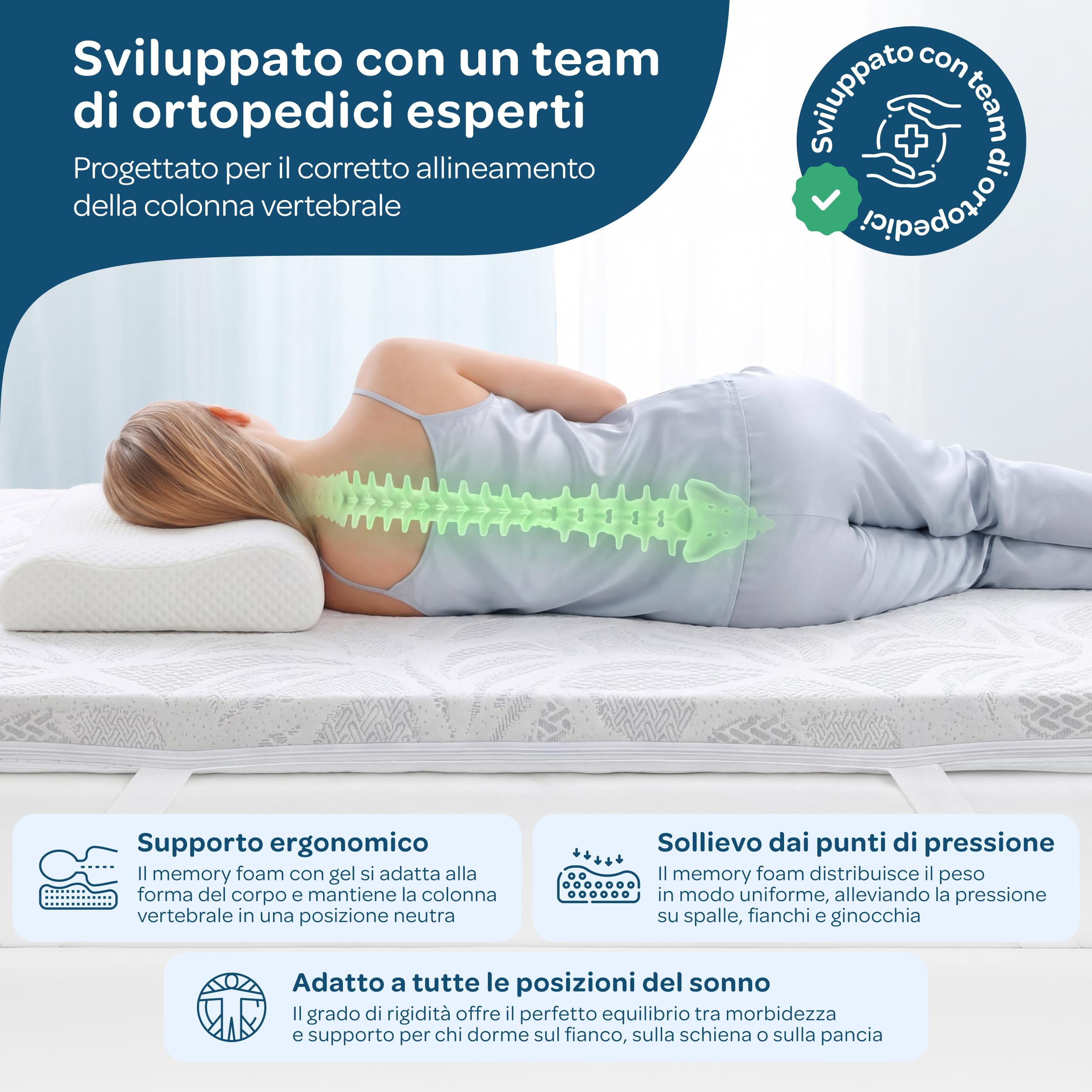 DOLCISOGNI Topper 160x200 Memory Foam Gel Rinfrescante | H2/H3 Topper Matrimoniale con Rivestimento Silver Yarn Antibatterico | Coprimaterasso Rinfrescante | 5cm Altezza