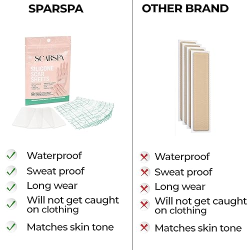Miniatura 5 de ScarSpa Láminas de silicona para cicatrices, cicatrices de cesárea, cicatrices de cirugía bariátrica, cicatrices de cirugía plástica, cicatrices de