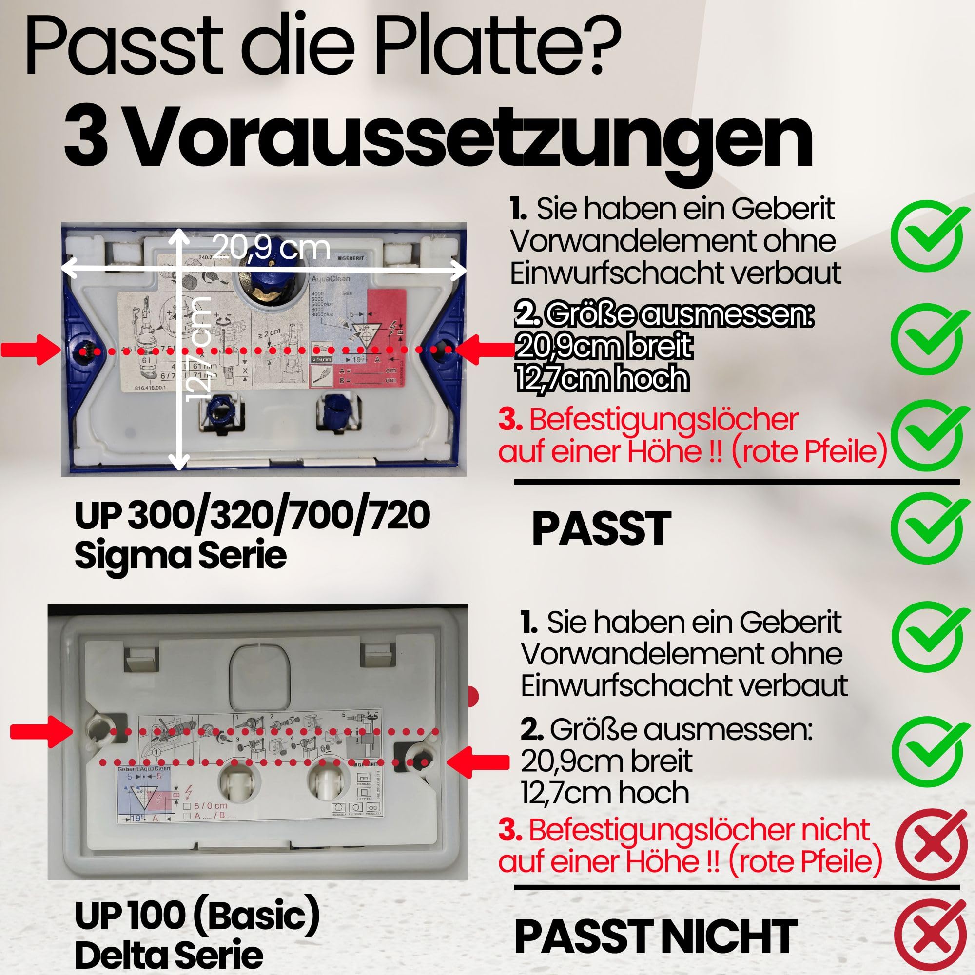 Piastra Comando WC Geberit Sigma01 - Doppio Risciacquo Per Cassette Sigma30/20