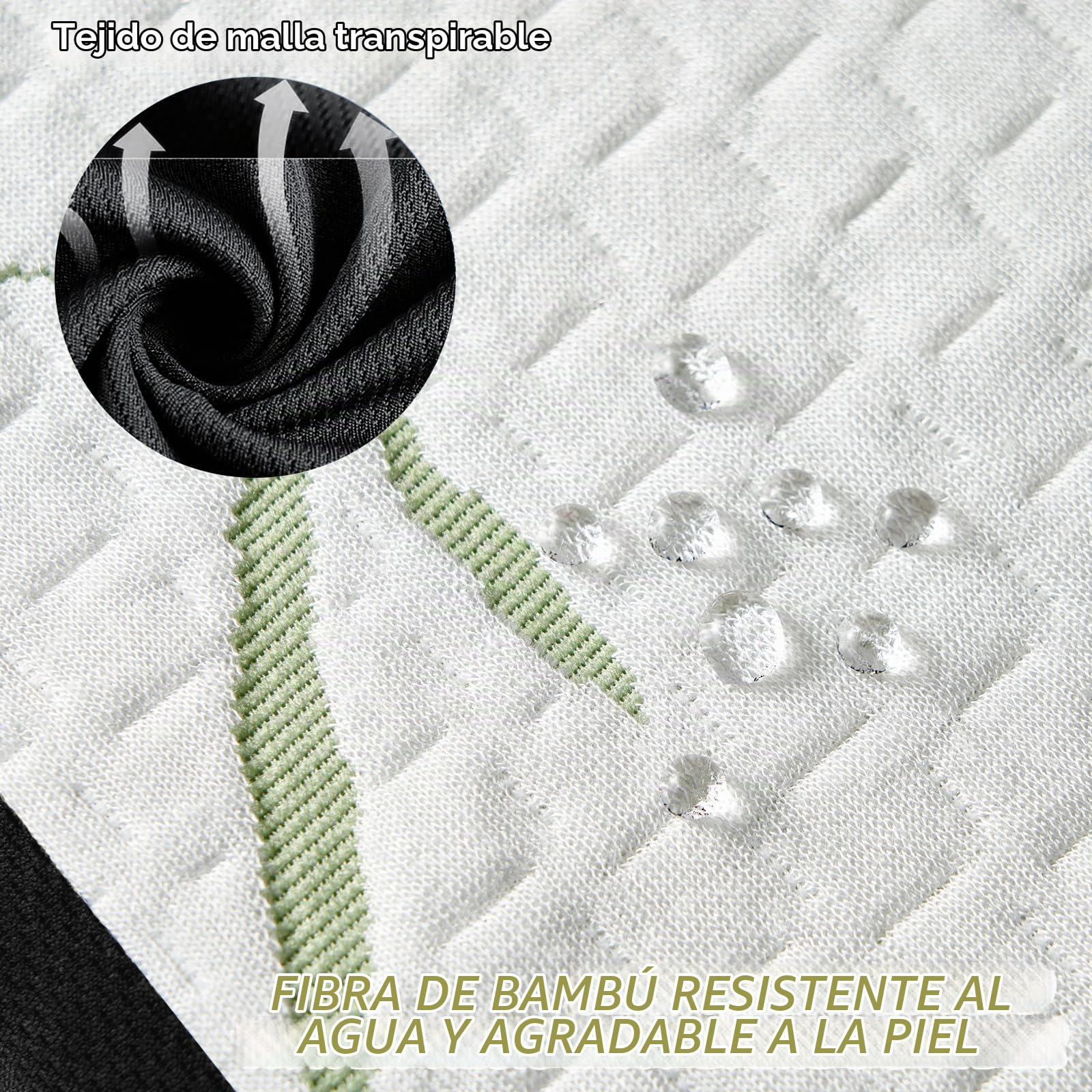 Cojín Lactancia Bebé Ergonómica Almohada de Lactancia con Extraíble Cuña Antireflujo Bebe, Espuma con Memoria, Antideslizante, Soporte Postural Mejorado