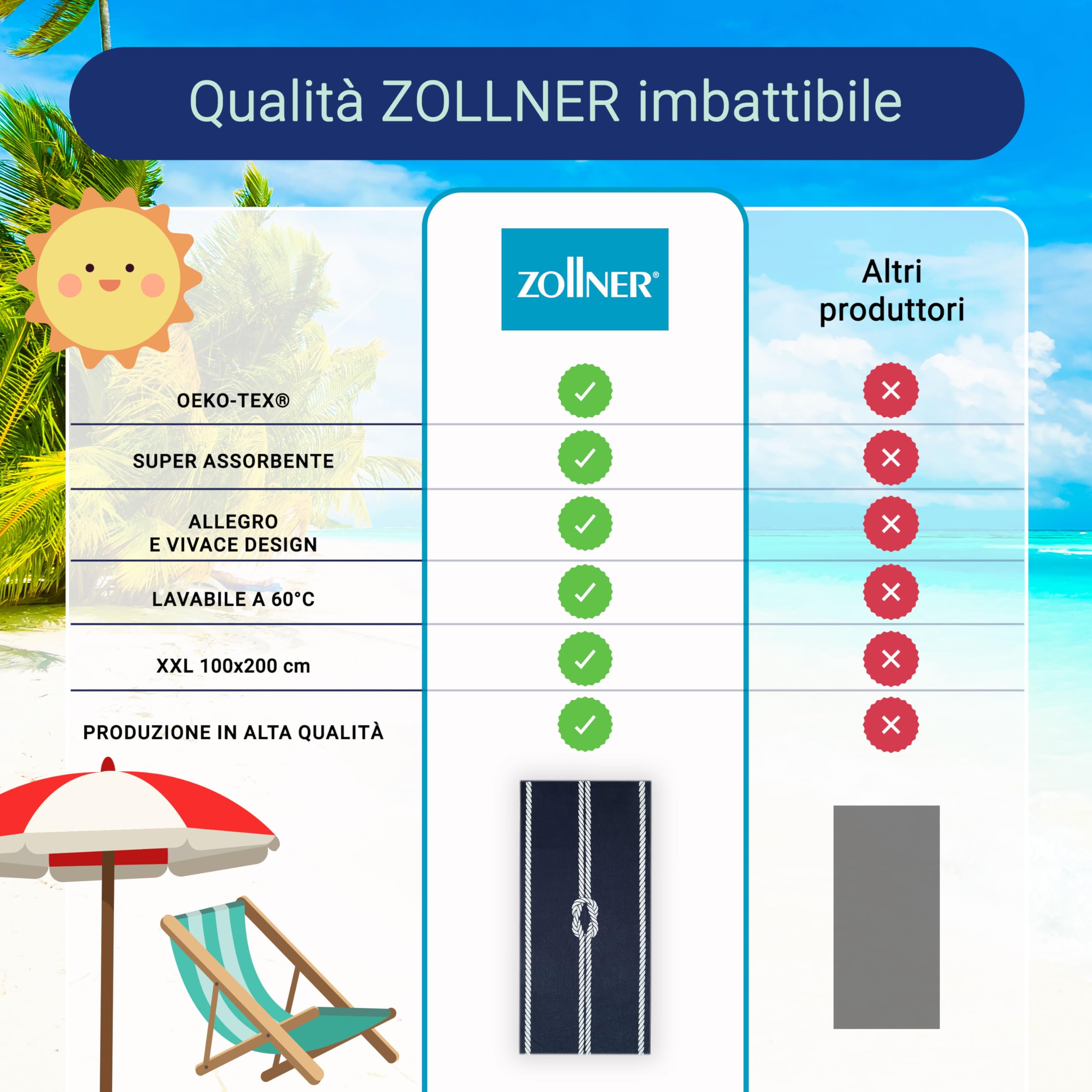 ZOLLNER Telo mare 100x200 cm - asciugamano da spiaggia assorbente e resistente - lavabile a 60°C - Cotone - Design blu con nodo marino e corda bianco - Certificato Oeko Tex (R)