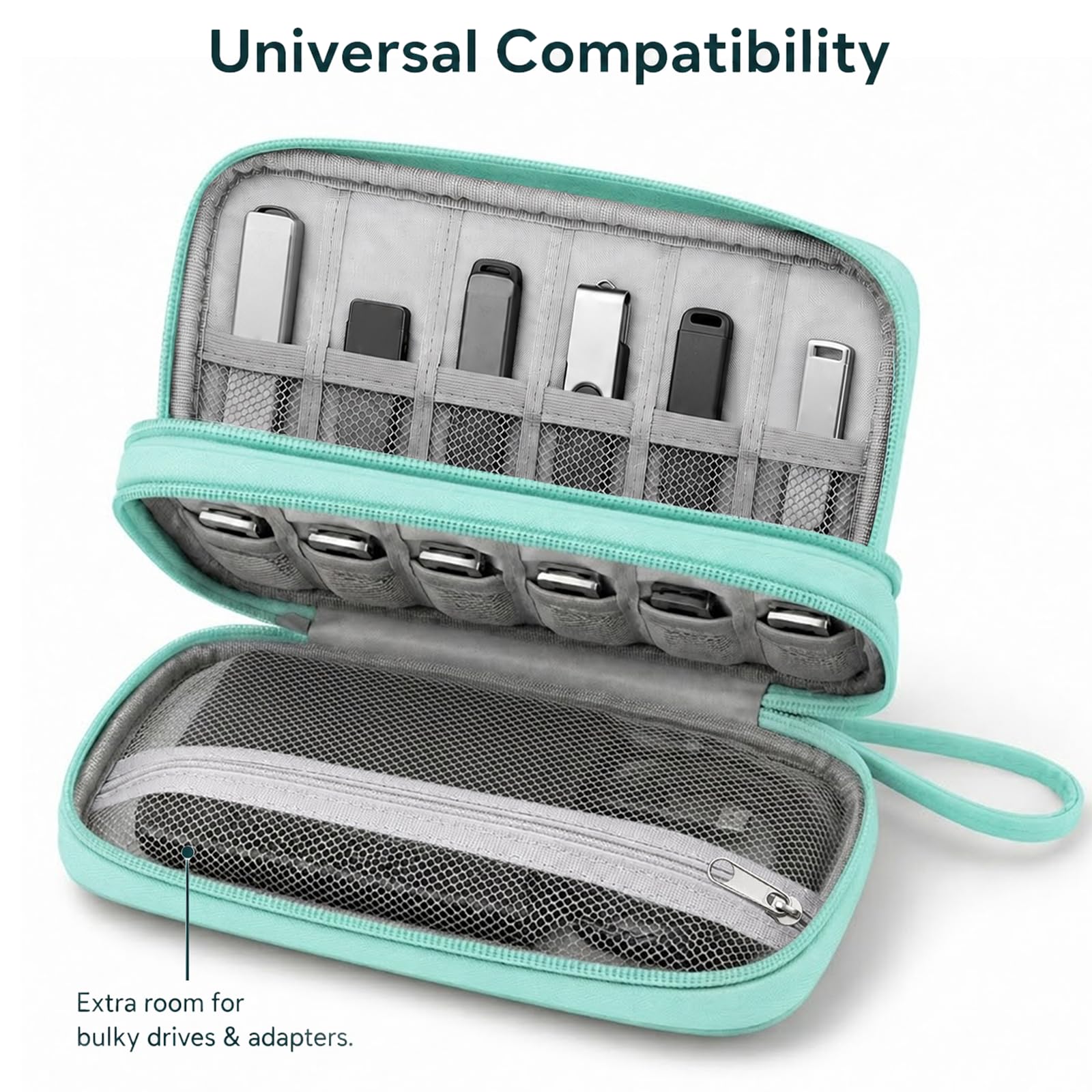 Etui na pendrive USB, przenośny uchwyt USB, torba do przechowywania do Samsunga, Sandisk, pamięć USB, pendrive, Jump Drive, karta SD, kabel, z 18 przegródkami (zielone)