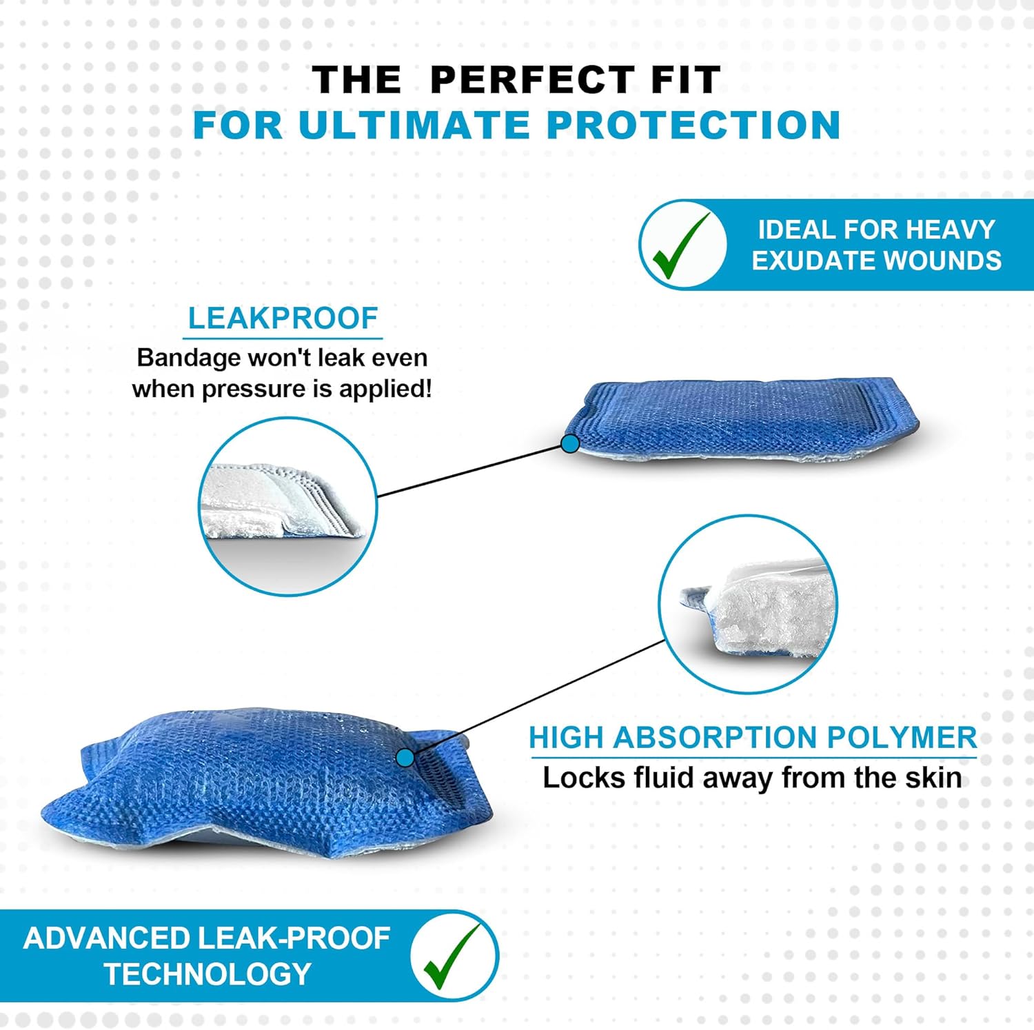 MedVance Super Absorbent Dressing, Non-Adhesive Pads for Wound Care, for Pressure Ulcers & 1st/2nd Degree Burns, Superior Moisture Absorption, Box of 10 dressings (6"x6" Bandage, 5"x5" Pad)