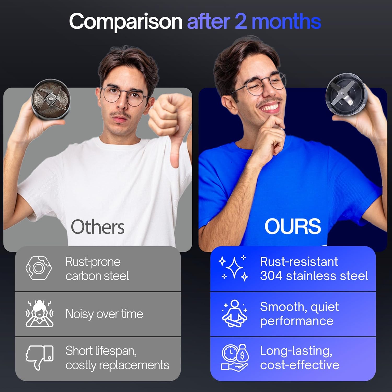 Replacement Blade Compatible with NutriBullet 600w/900w Pro Series Blender – Includes Gasket Seal Ring – NutriBullet Blade Replacement Parts for Bullet Blender, Nutri Bullet Pro 900 - Image 5