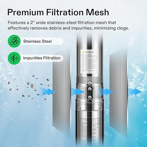 Miniatura 4 de Bomba sumergible de pozo profundo, 0.5HP 115V60HZ, 33GPM, cabezal de 148 pies, bomba de agua de acero inoxidable con válvula de retención de latón