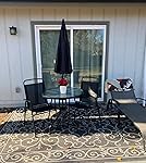 Review Image by Rake