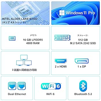 Amazon.co.jp: ミニPC AIOEXPC XMINI 最新第12世代 N100