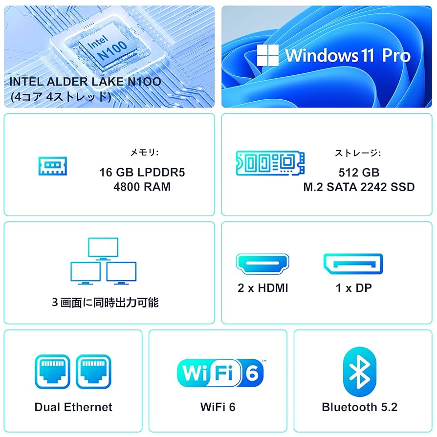 ミニPC AIOEXPC XMINI 最新第12世代、キーボード、マウスセット Amazon.co.jp: ミニpc AIOEXPC XMINI 最新第12世代 N95