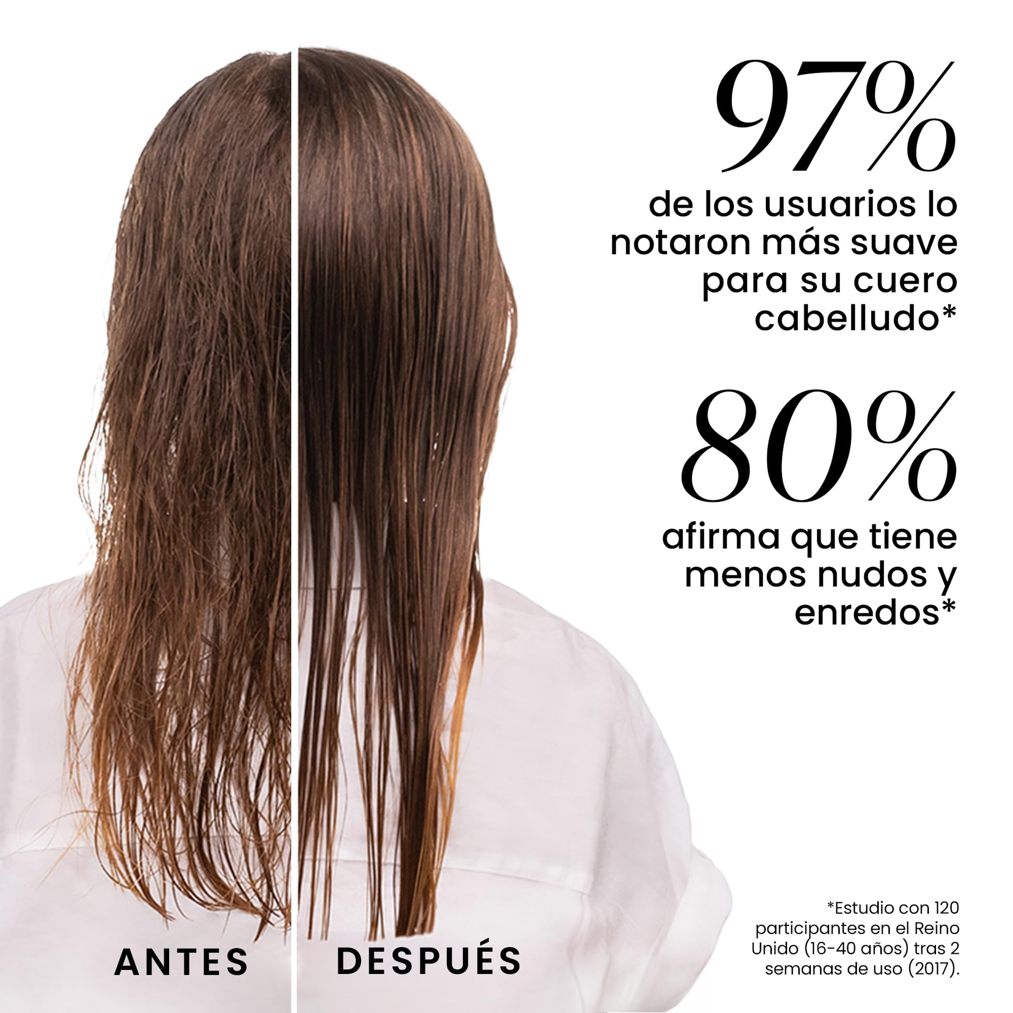Tangle Teezer Mini Ultimate Detangler - Cepillo Desenredante Mini para Pelo Seco y Mojado - Apto para Todo Tipo de Cabello - Perfecto para Niños y Viajes - Lavanda