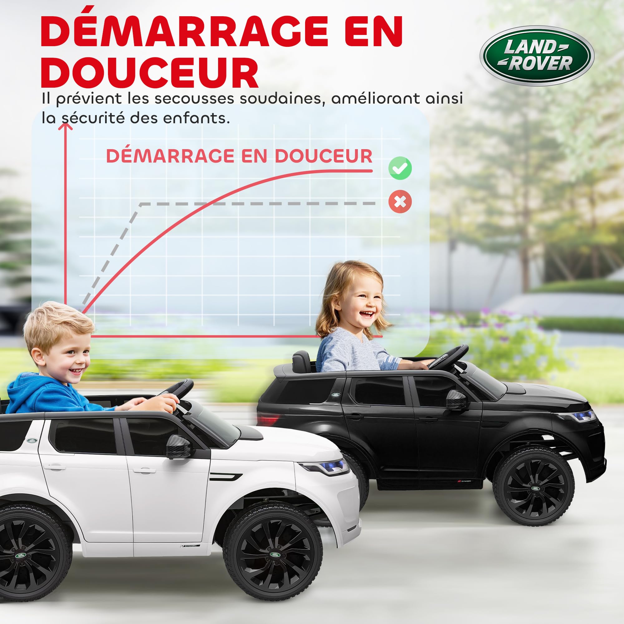 AIYAPLAY Voiture Électrique Enfants Land Rover Discovery Sport 12V Blanc