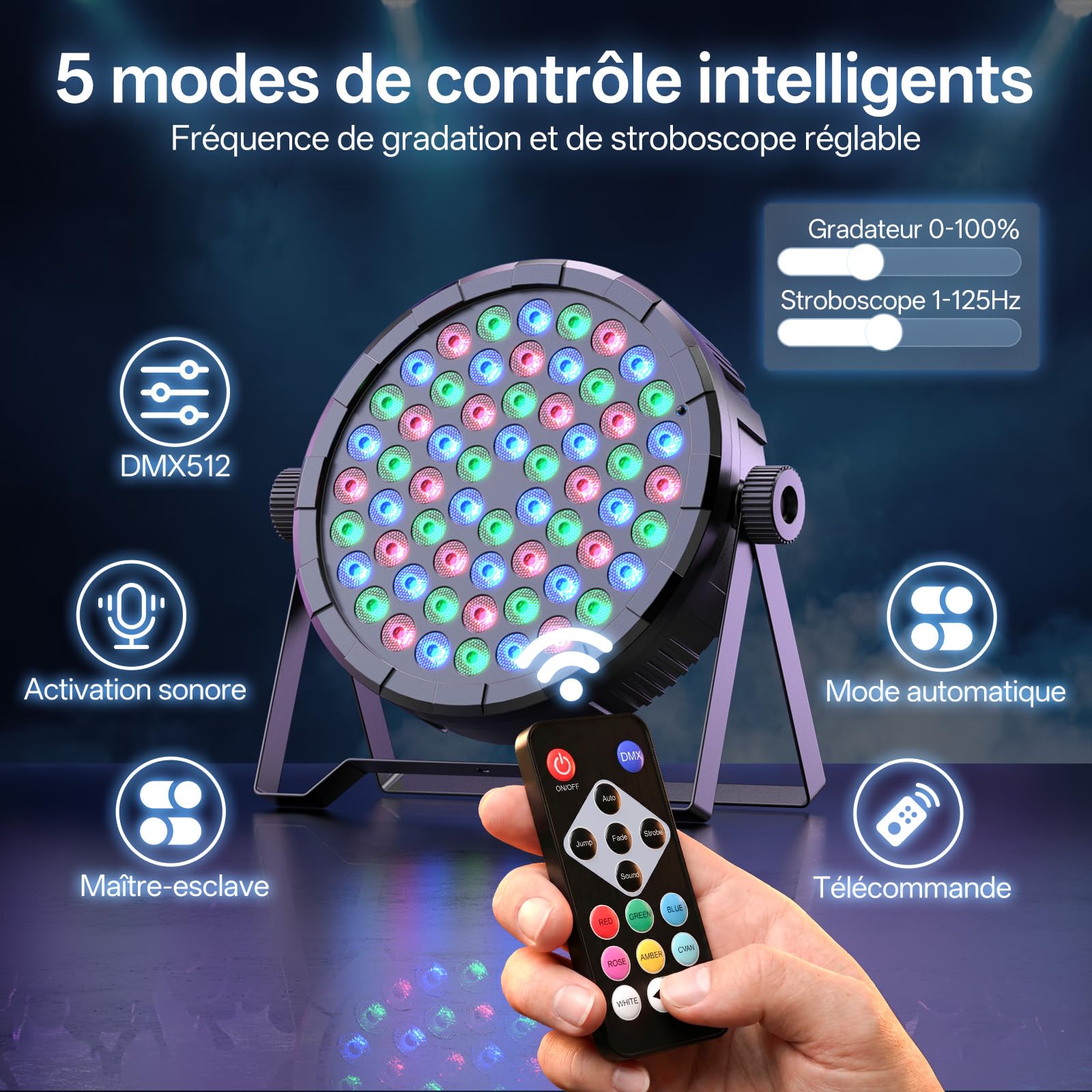 Projecteurs Par à 60 Led, Éclairage De Scène Rgb Avec Télécommande Et Contrôle Dmx512 Lumières Disco Et Éclairage Festif, Parfaits Pour Les Dj, Bars, Mariages, Fêtes, Halloween Et Noël.