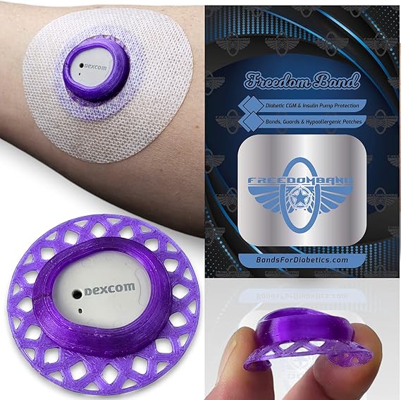 Amazon.com: Flexible Cover for Dexcom G7 Cgm Transmitter Sensor Guard ...