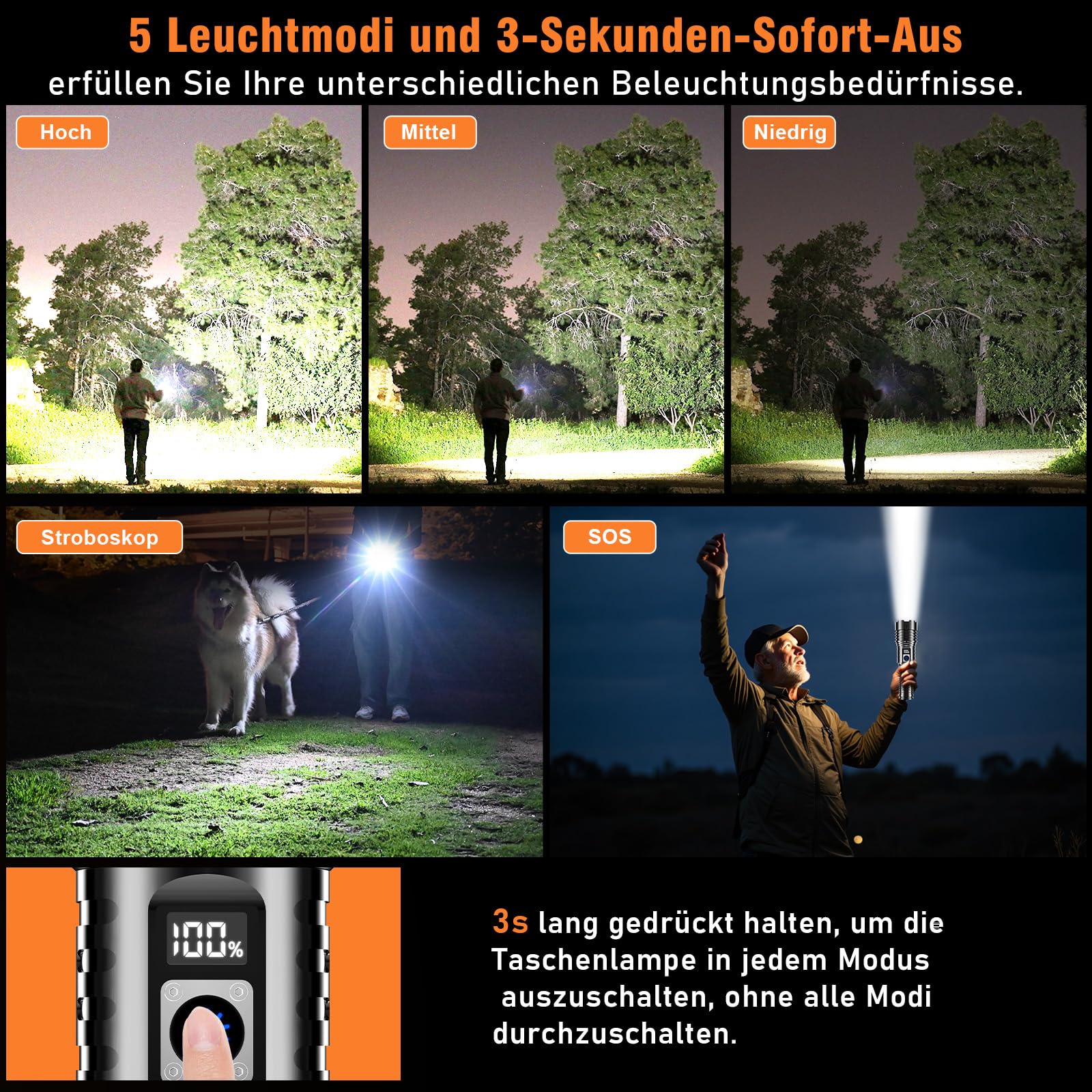 Shadowhawk Taschenlampe LED Aufladbar Extrem Hell, 20000 Lumen Taschenlampen Batteriebetrieben USB, XHM77.2 Taktische Taschenlampe Starke, Wasserdicht Flashlight Torch für Outdoor Notfälle Camping