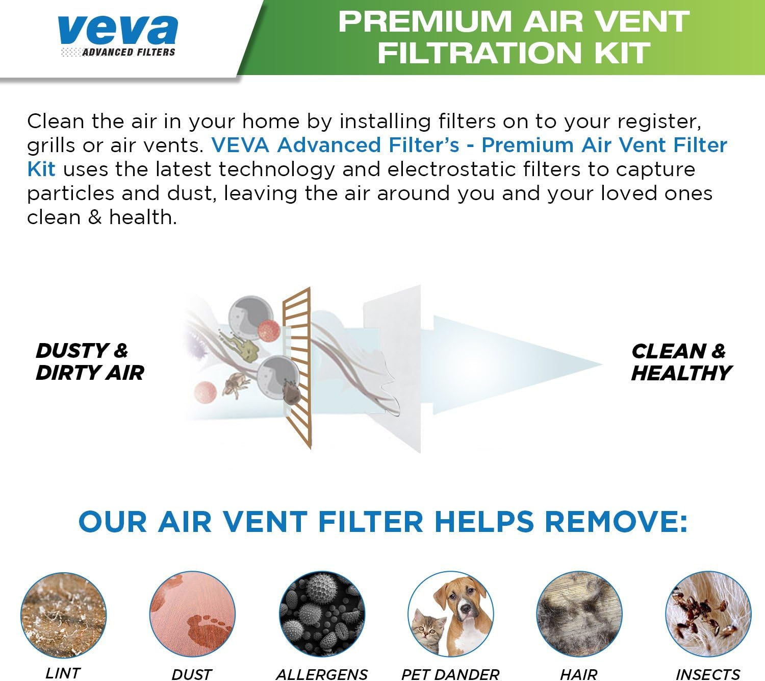 VEVA Premium Air Vent Filters for Home & AC - 72"" x 16"" Electrostatic Media Kit with 120"" Installation Tape - Versatile Customizable Vent Filter Roll for Allergies (30+ Filters per Roll) - Image 4