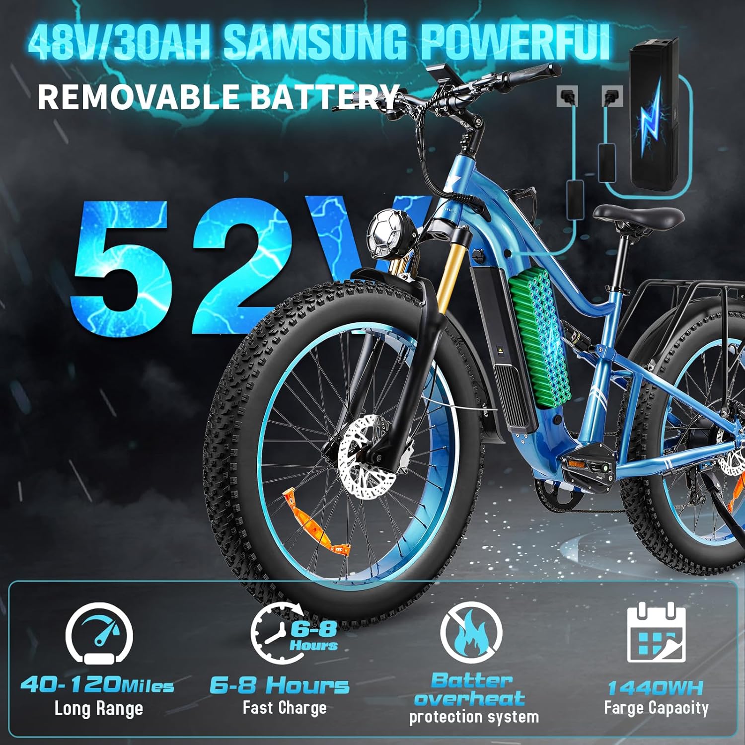 Electric Bike for Adults, 1800W Motor 52V 30Ah Samsung Battery Electric Mountain Bicycles, 26" Fat Tire Full Suspension Beach Snow Off Road E Bike, 35MPH & 120 Miles Long Range Ebike